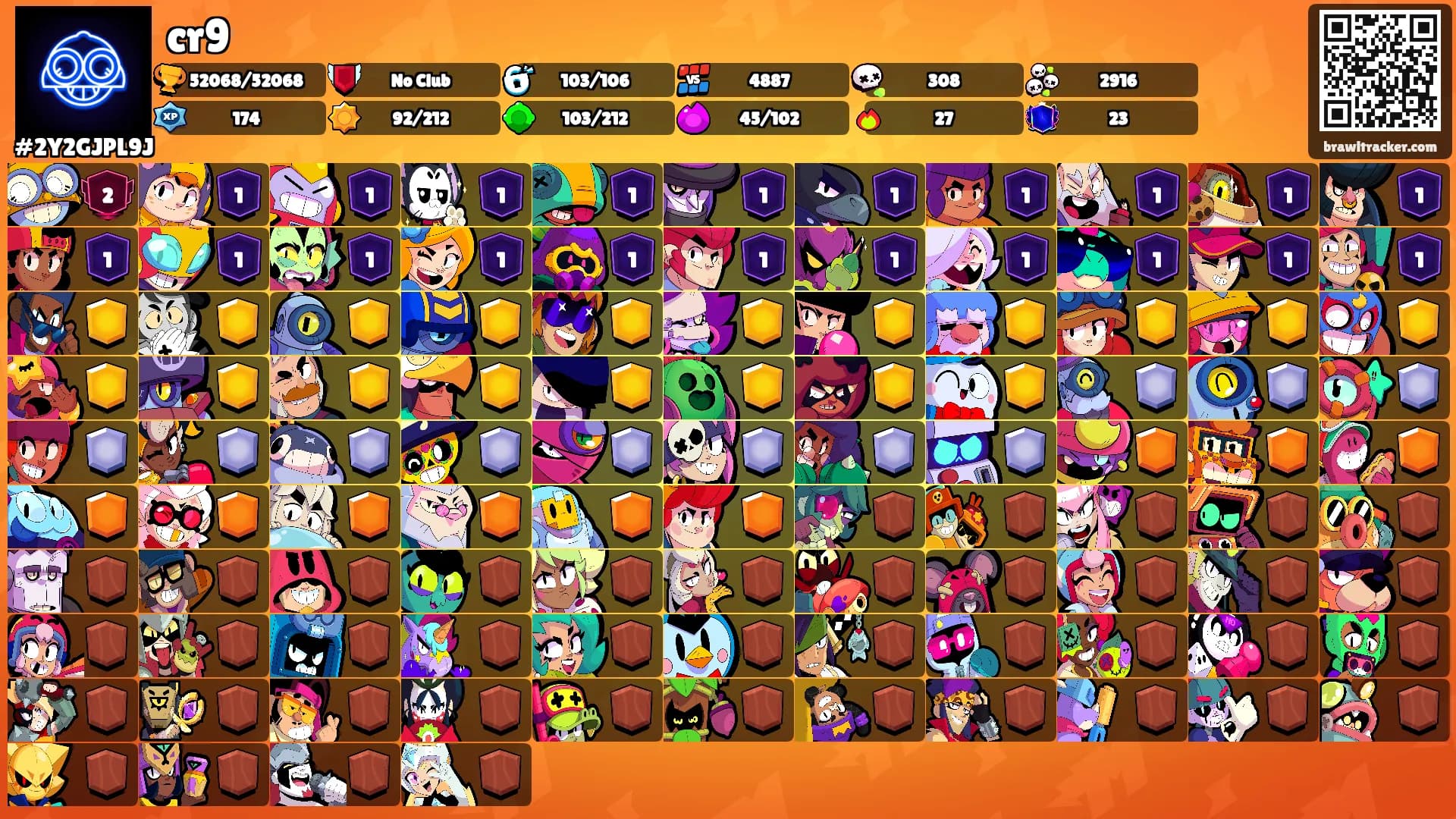 cr9's Ranks