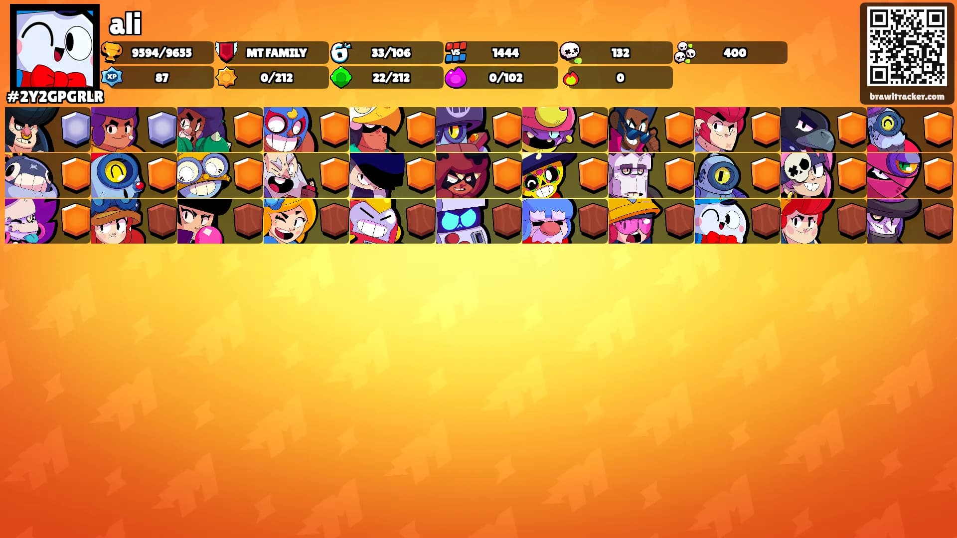 ali's Ranks