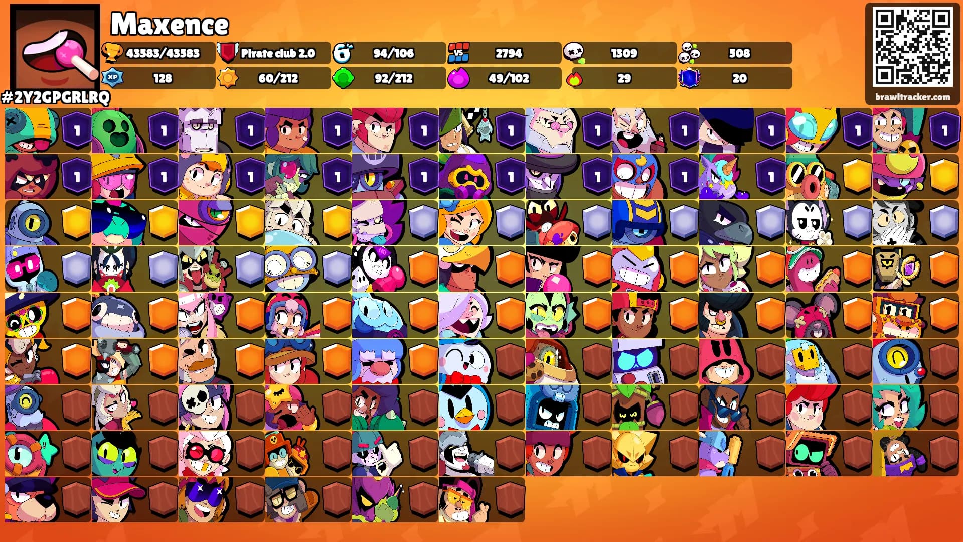 Maxence's Ranks
