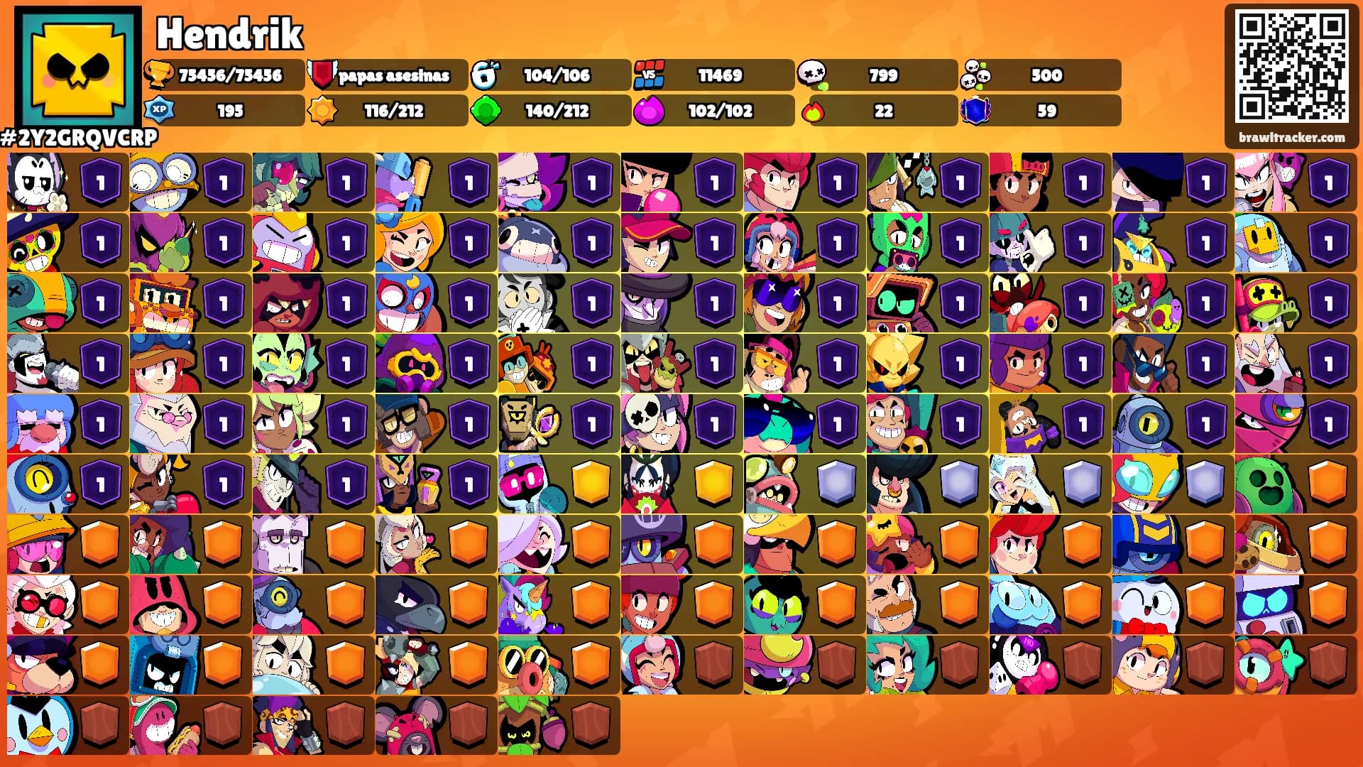 Hendrik's Ranks