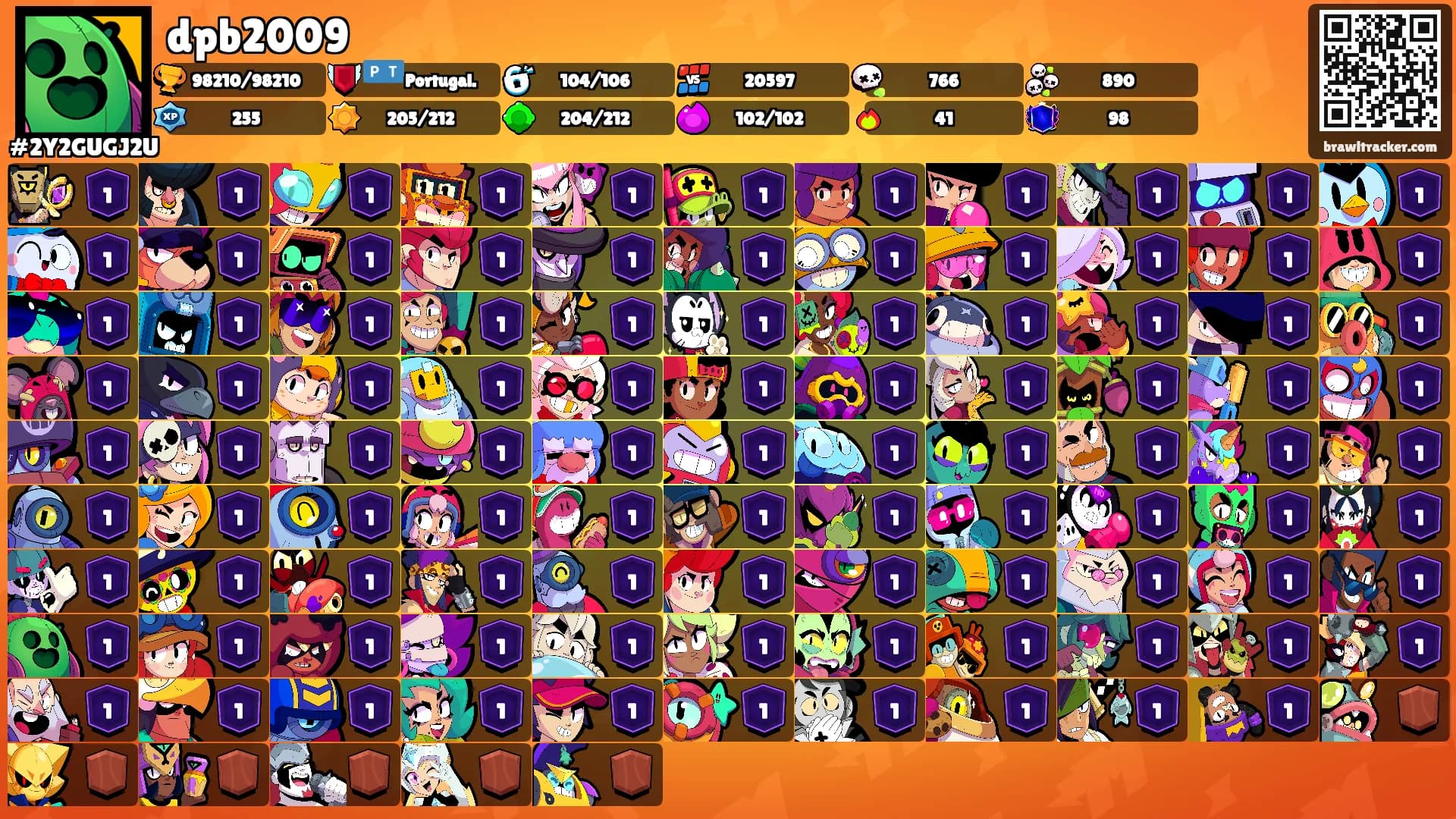 dpb2009's Ranks