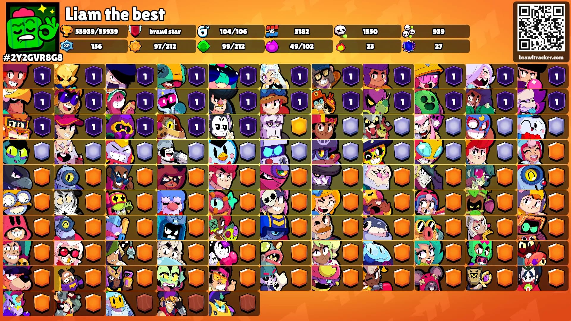 Liam the best's Ranks