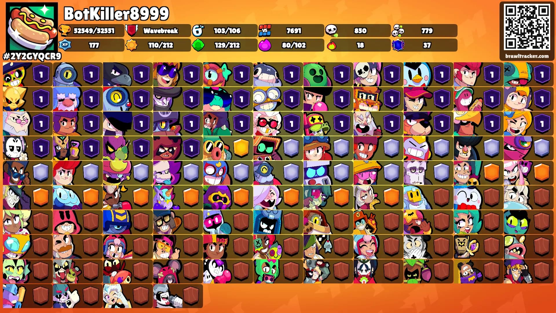 BotKiller8999's Ranks
