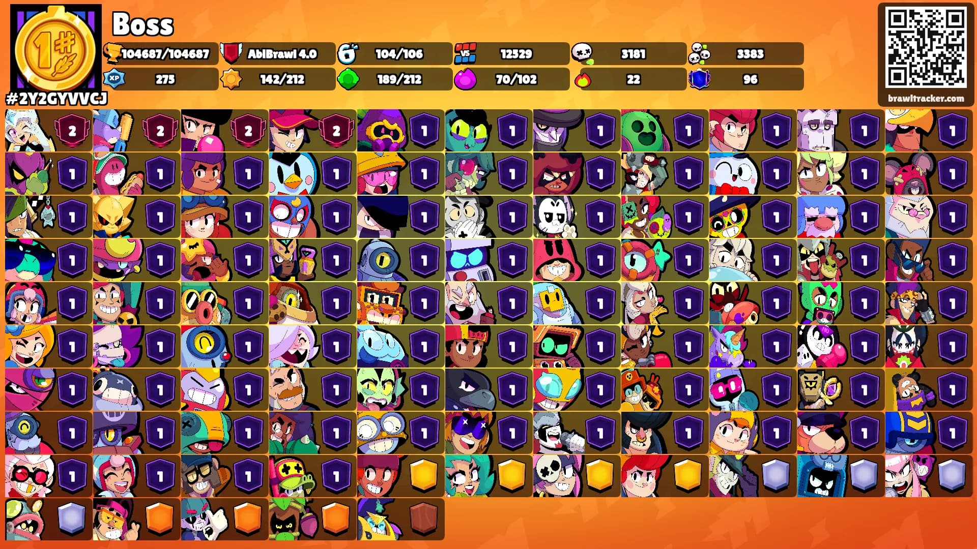 Boss's Ranks