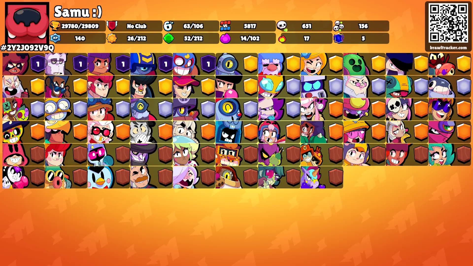 Samu :)'s Ranks