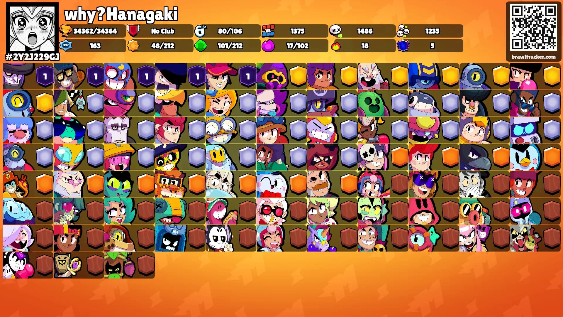 why?Hanagaki's Ranks