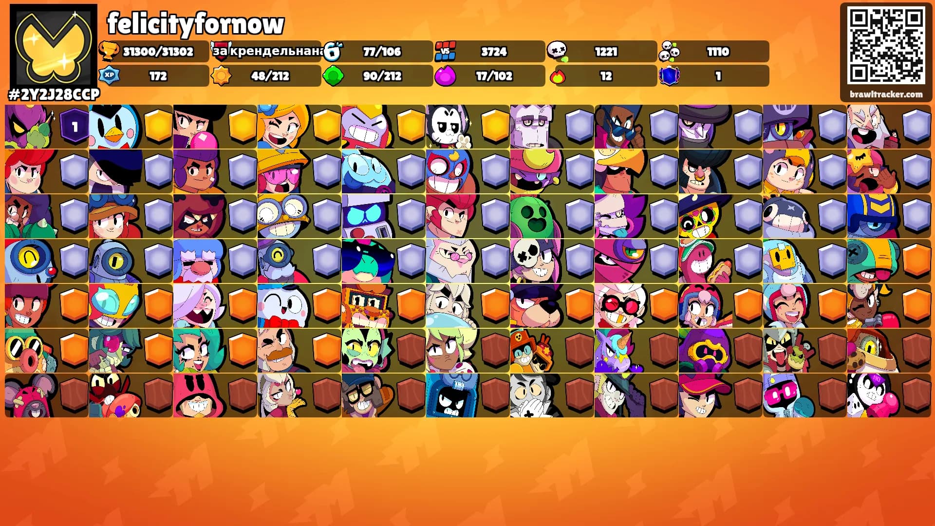 felicityfornow's Ranks
