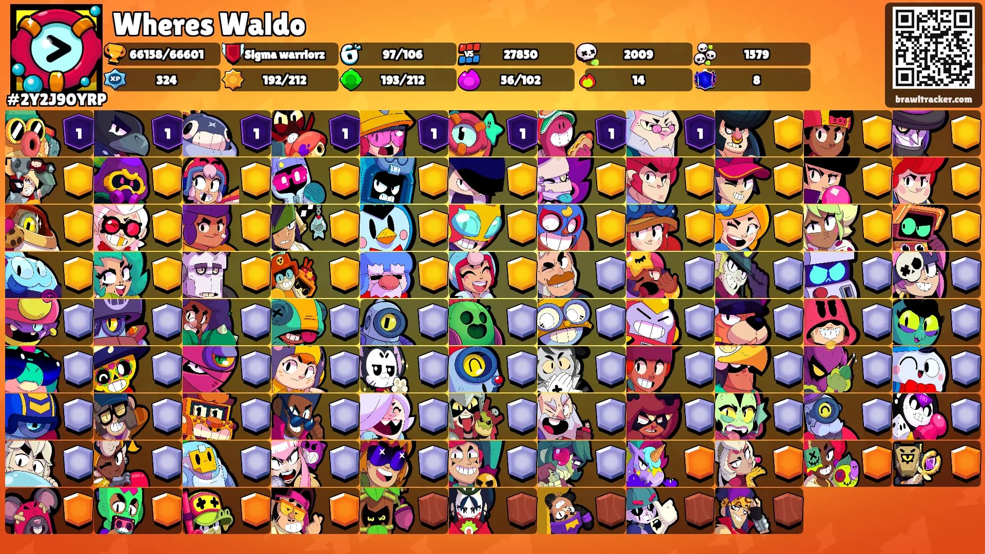 Wheres Waldo's Ranks