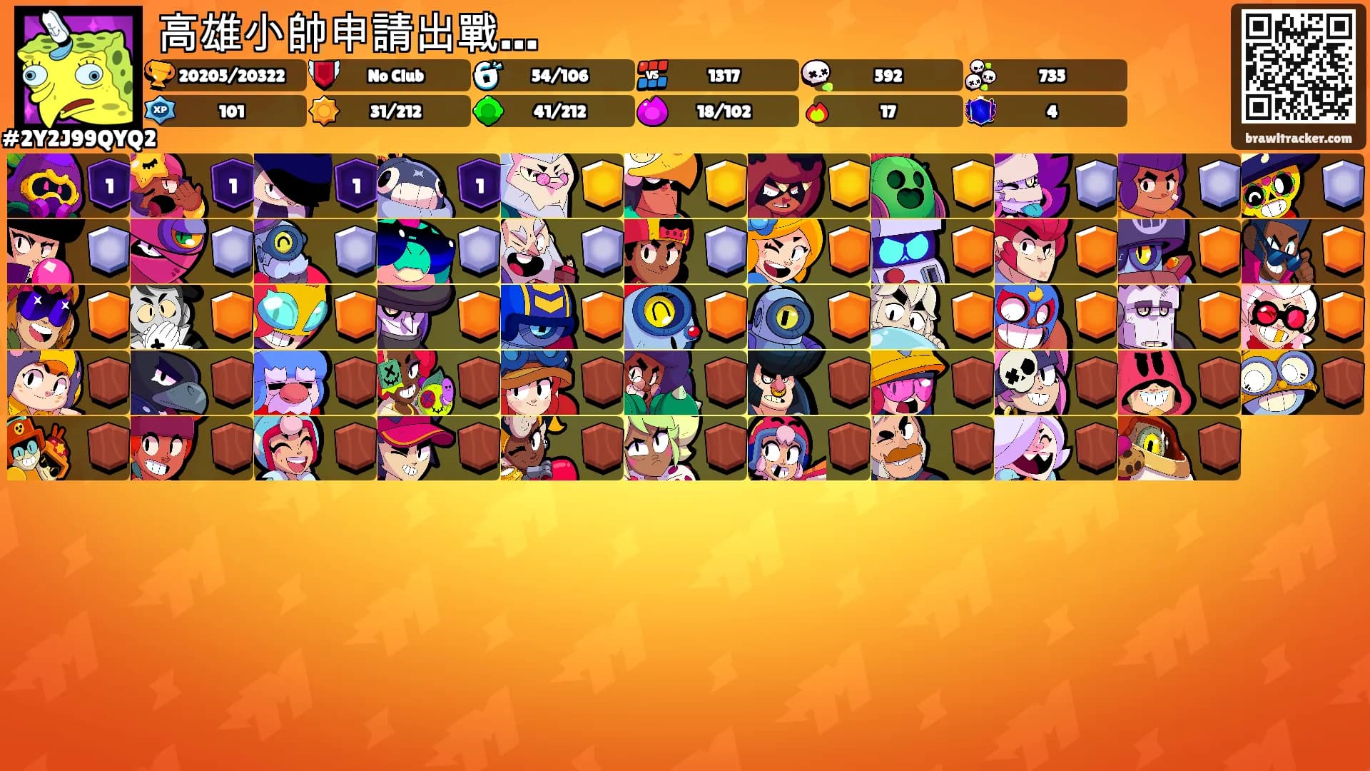 高雄小帥申請出戰…'s Ranks