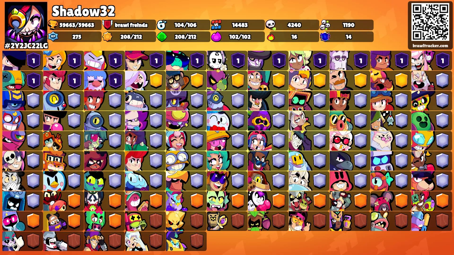 Shadow32's Ranks