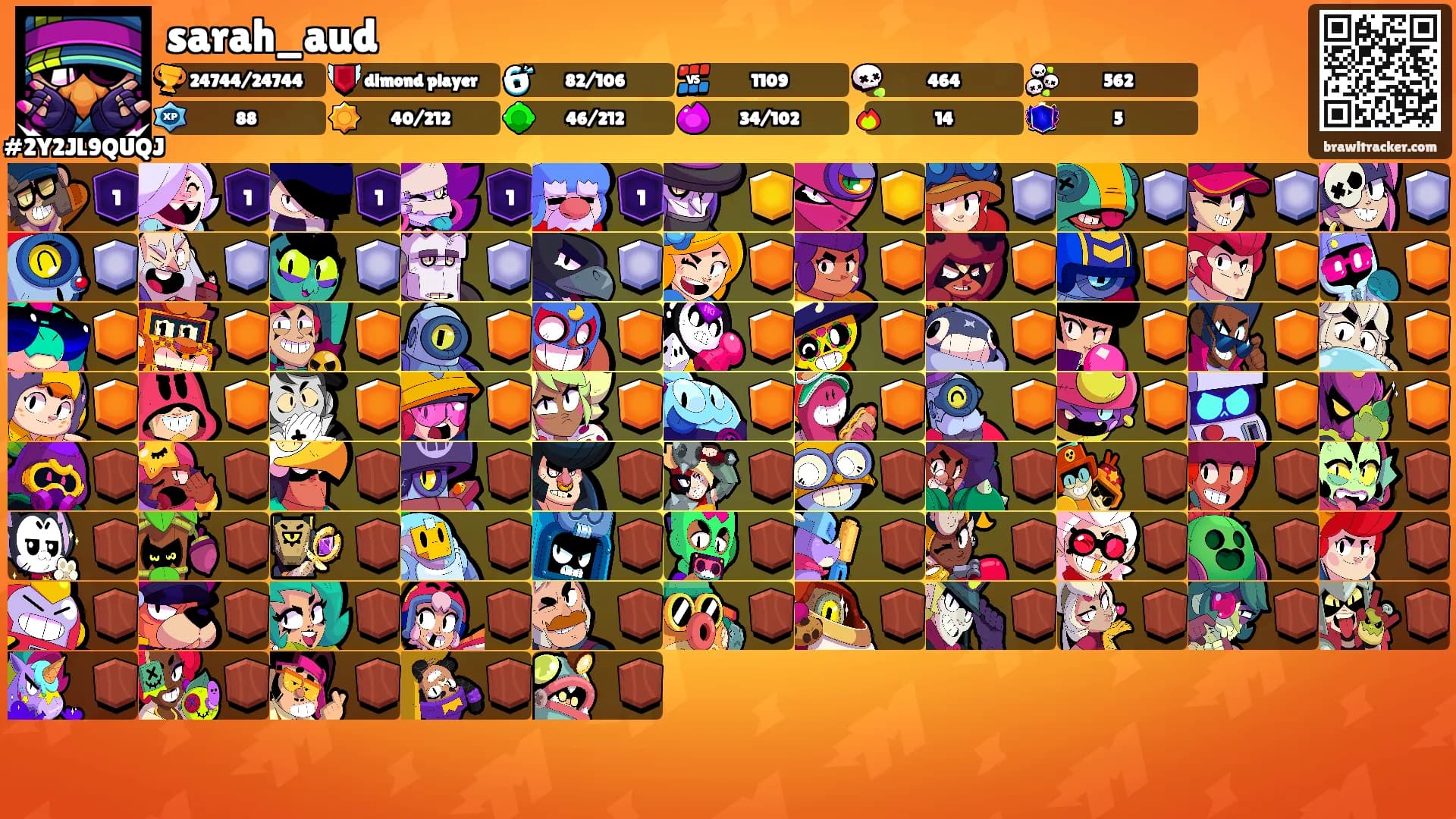 sarah_aud's Ranks