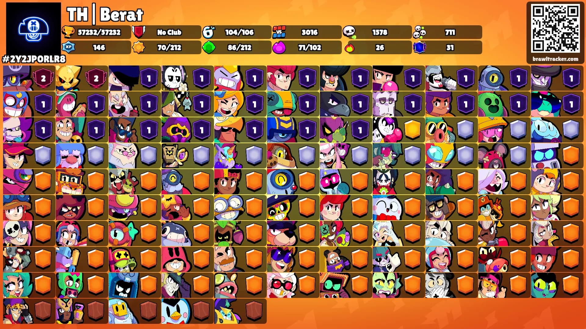 TH|Berat's Ranks