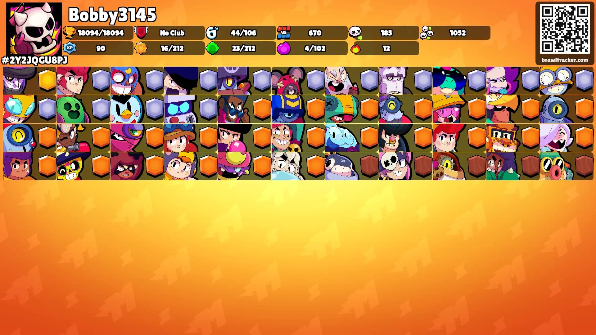 Bobby3145's Ranks