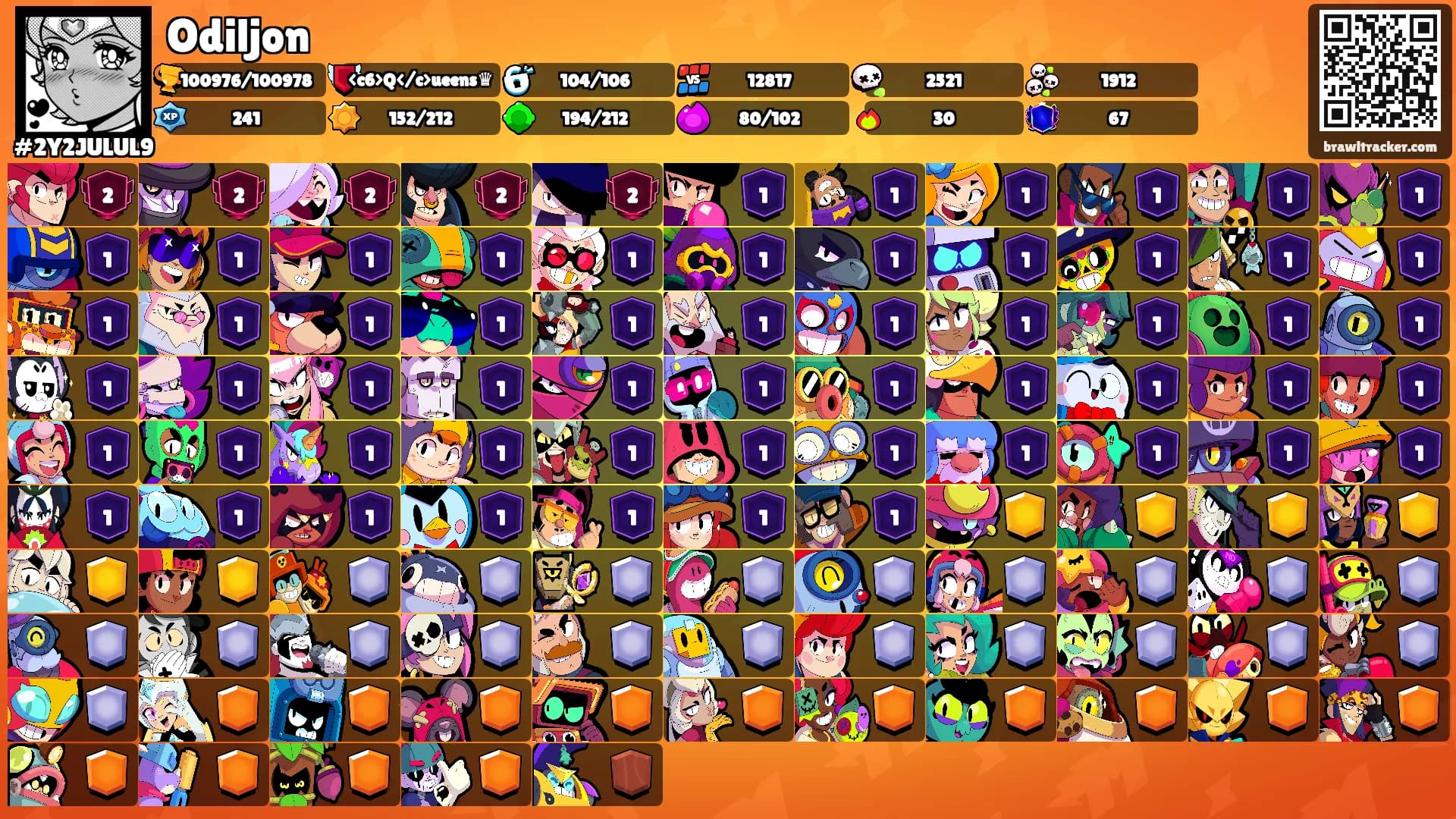 Odiljon's Ranks