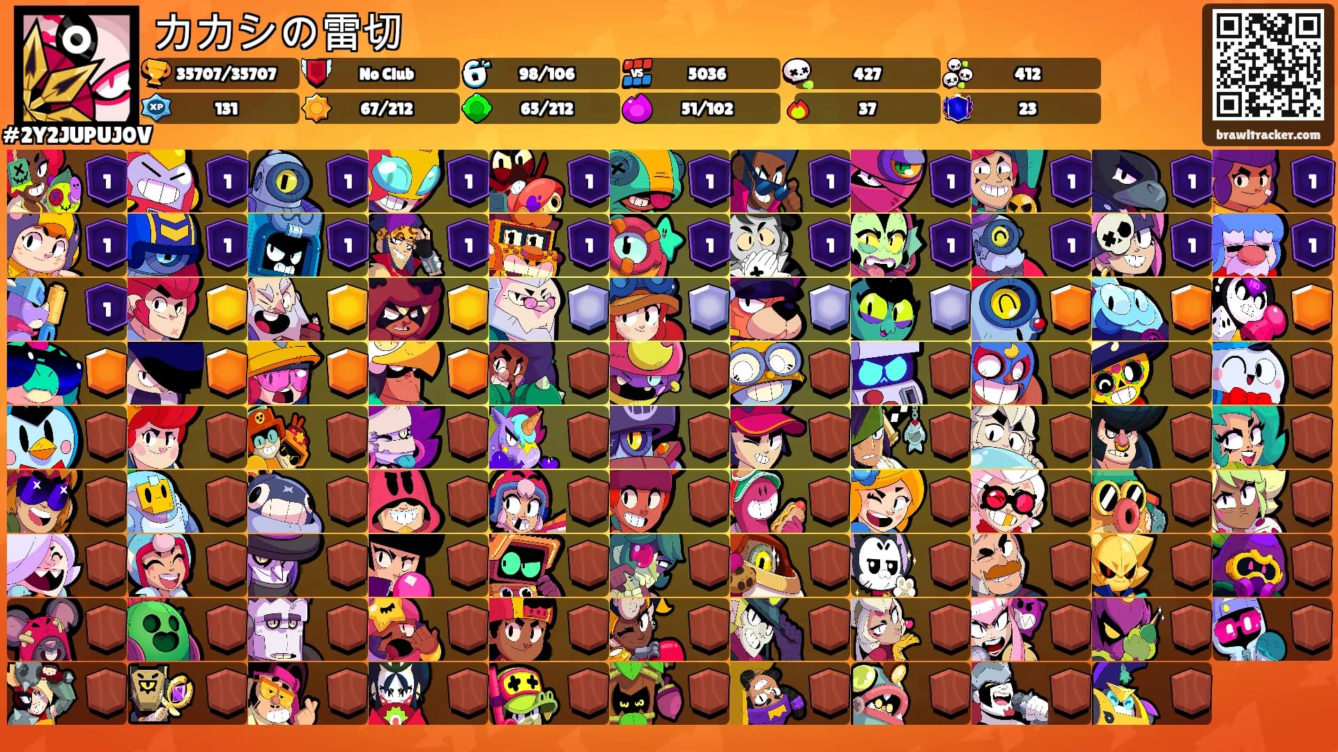 カカシの雷切's Ranks