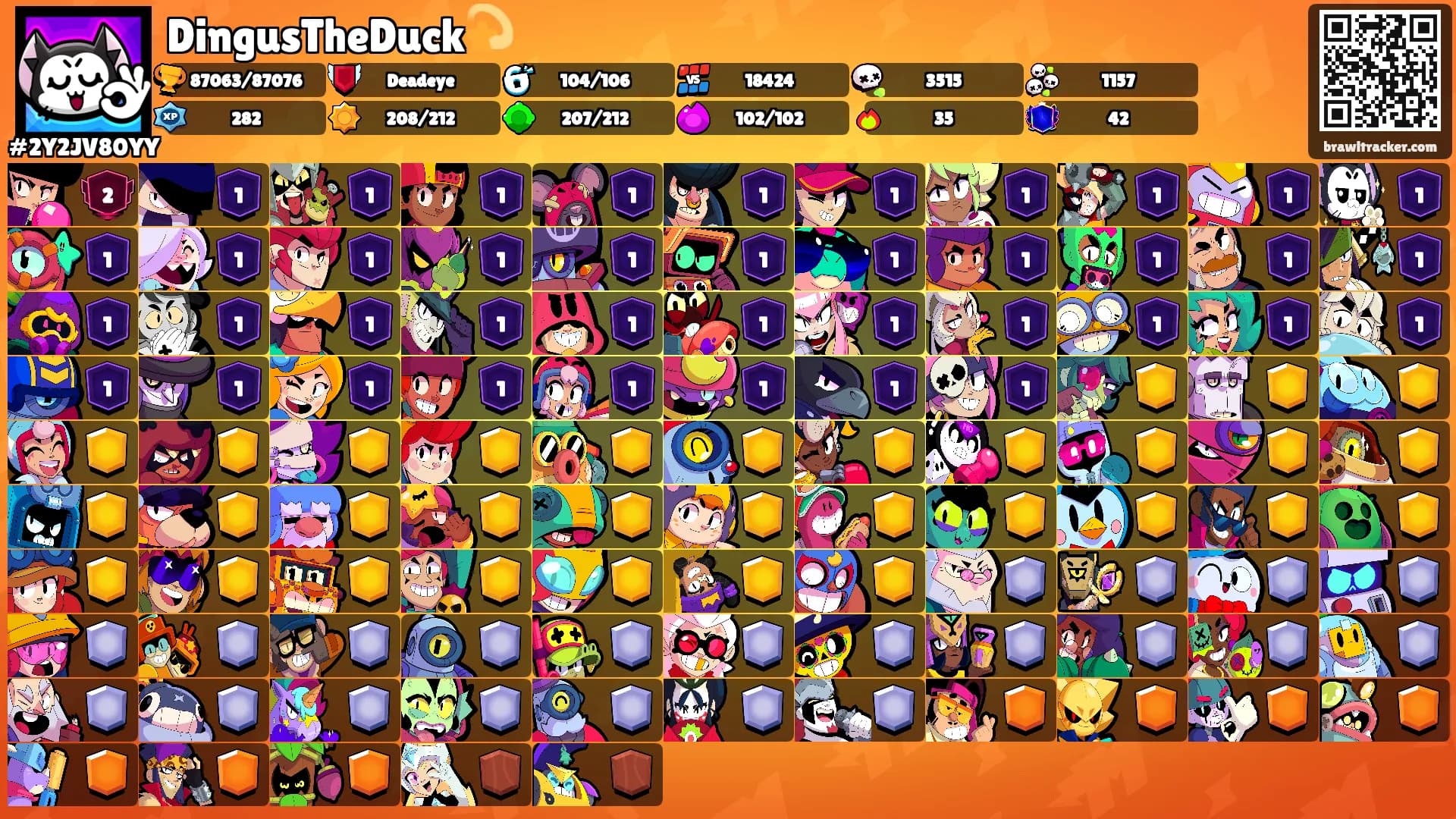 DingusTheDuck💫's Ranks