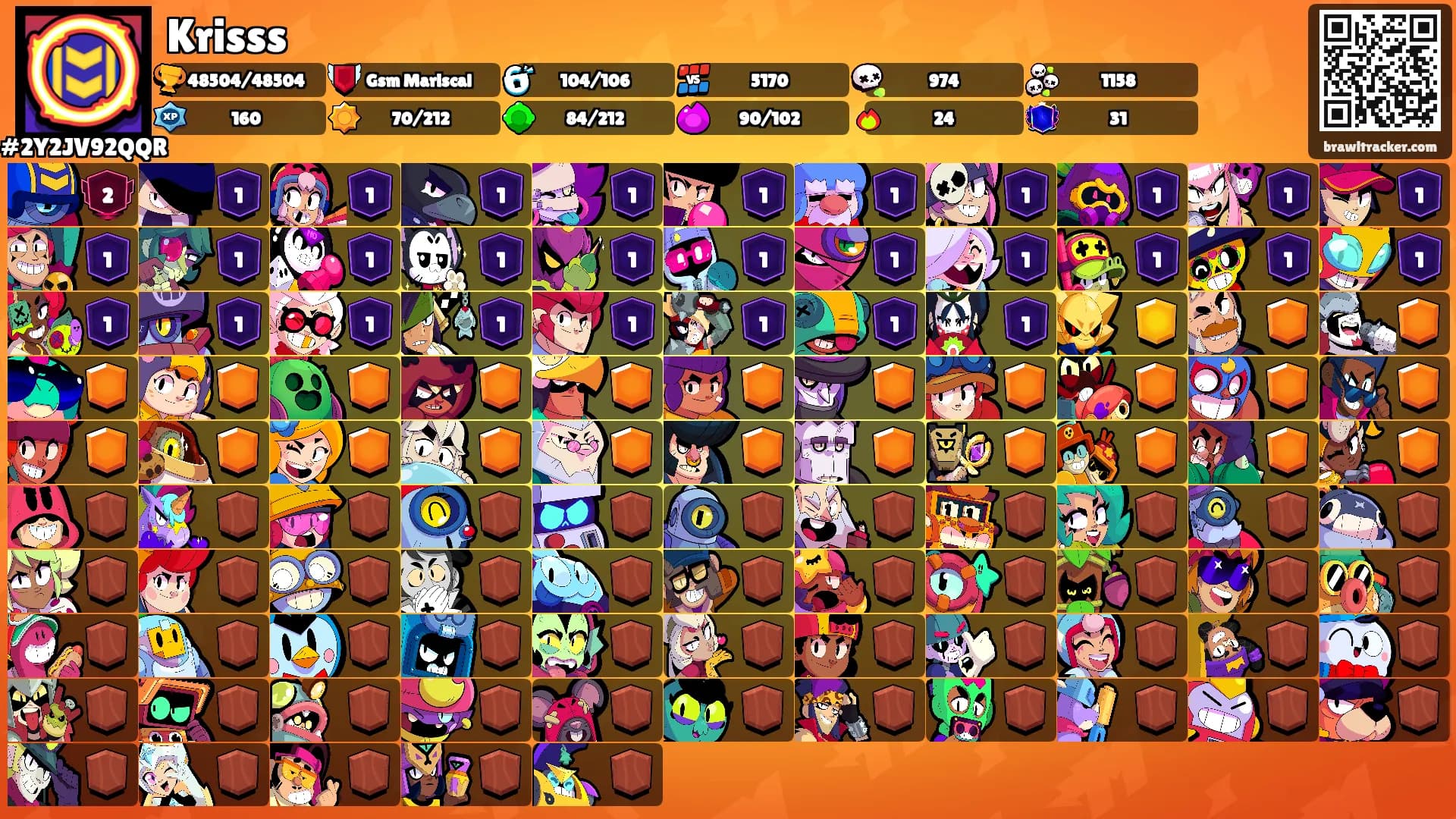 Krisss's Ranks