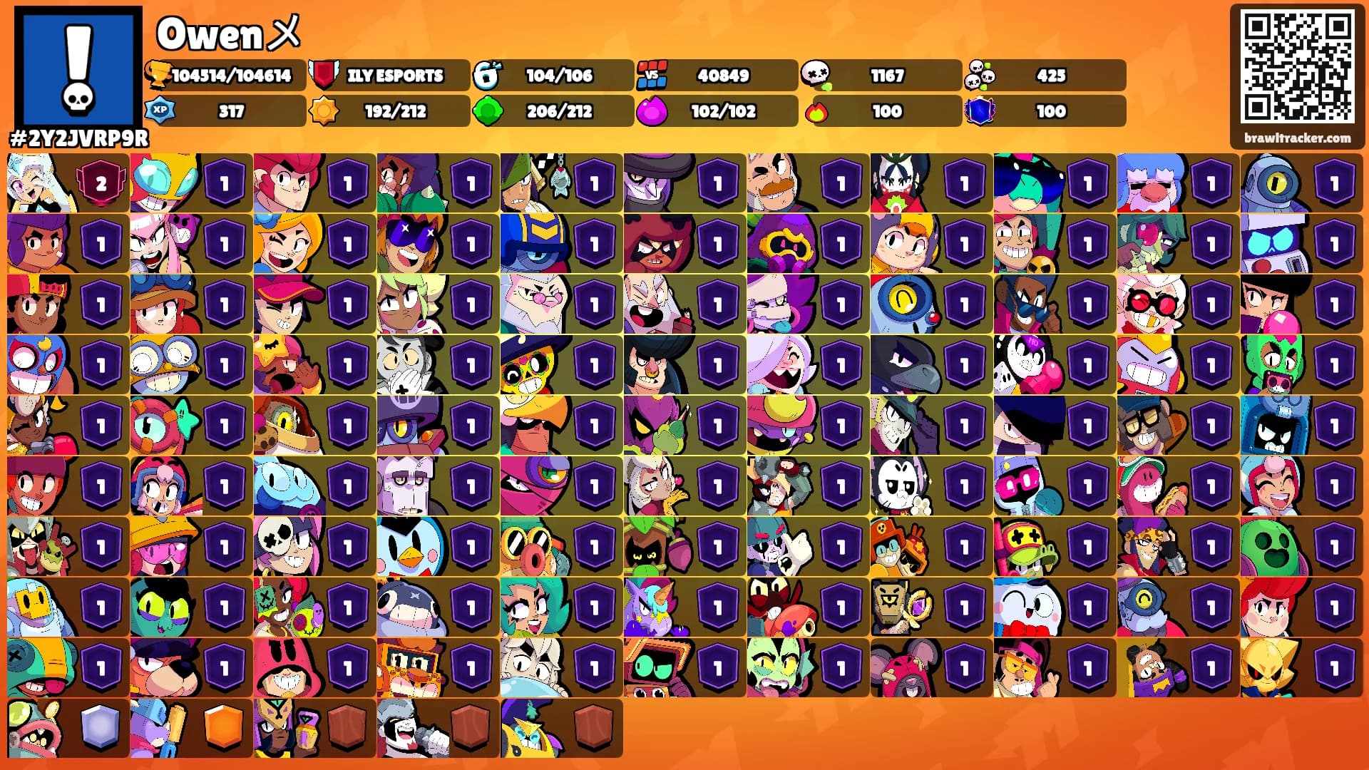 Owenメ's Ranks
