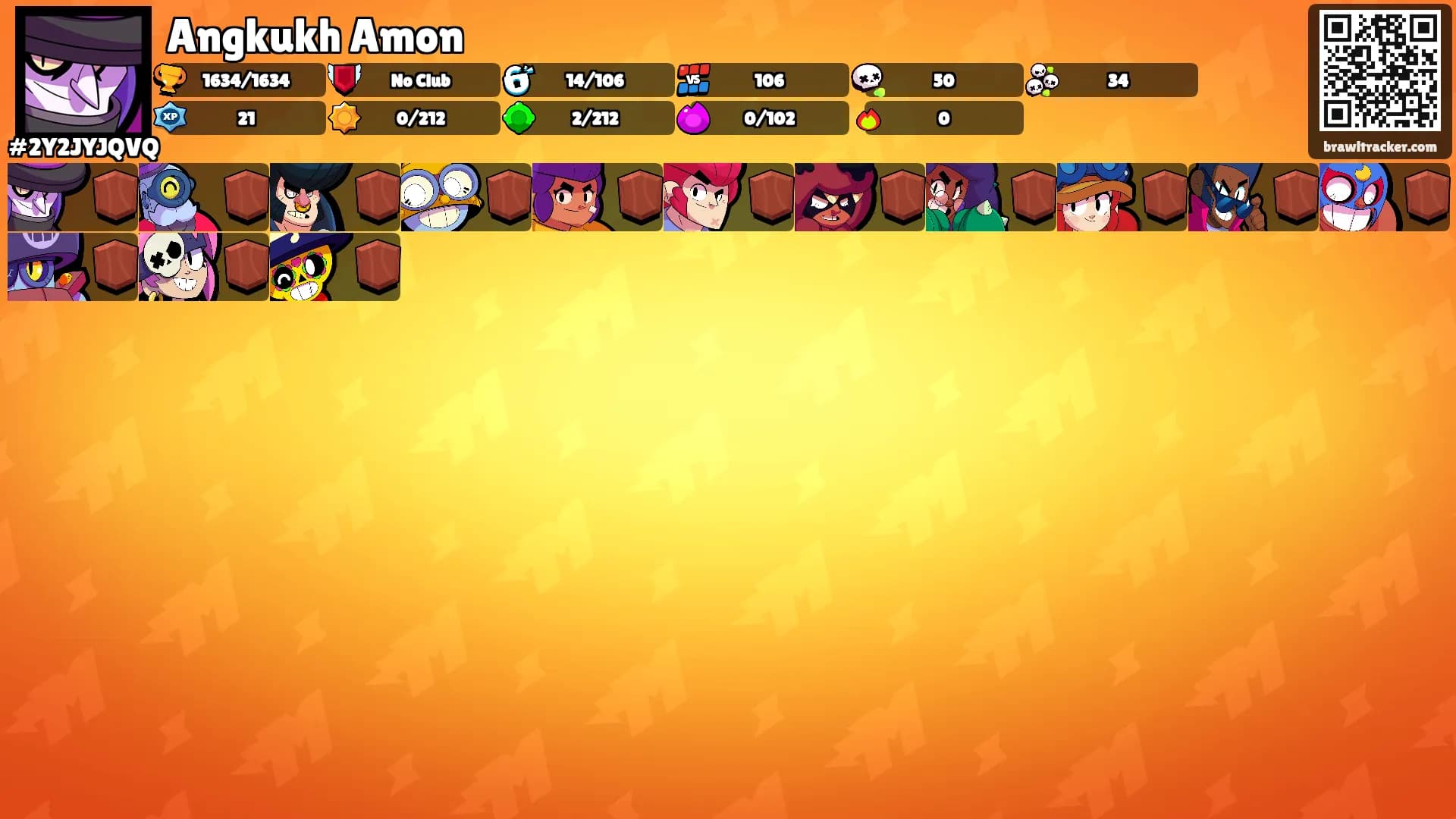 Angkukh Amon's Ranks