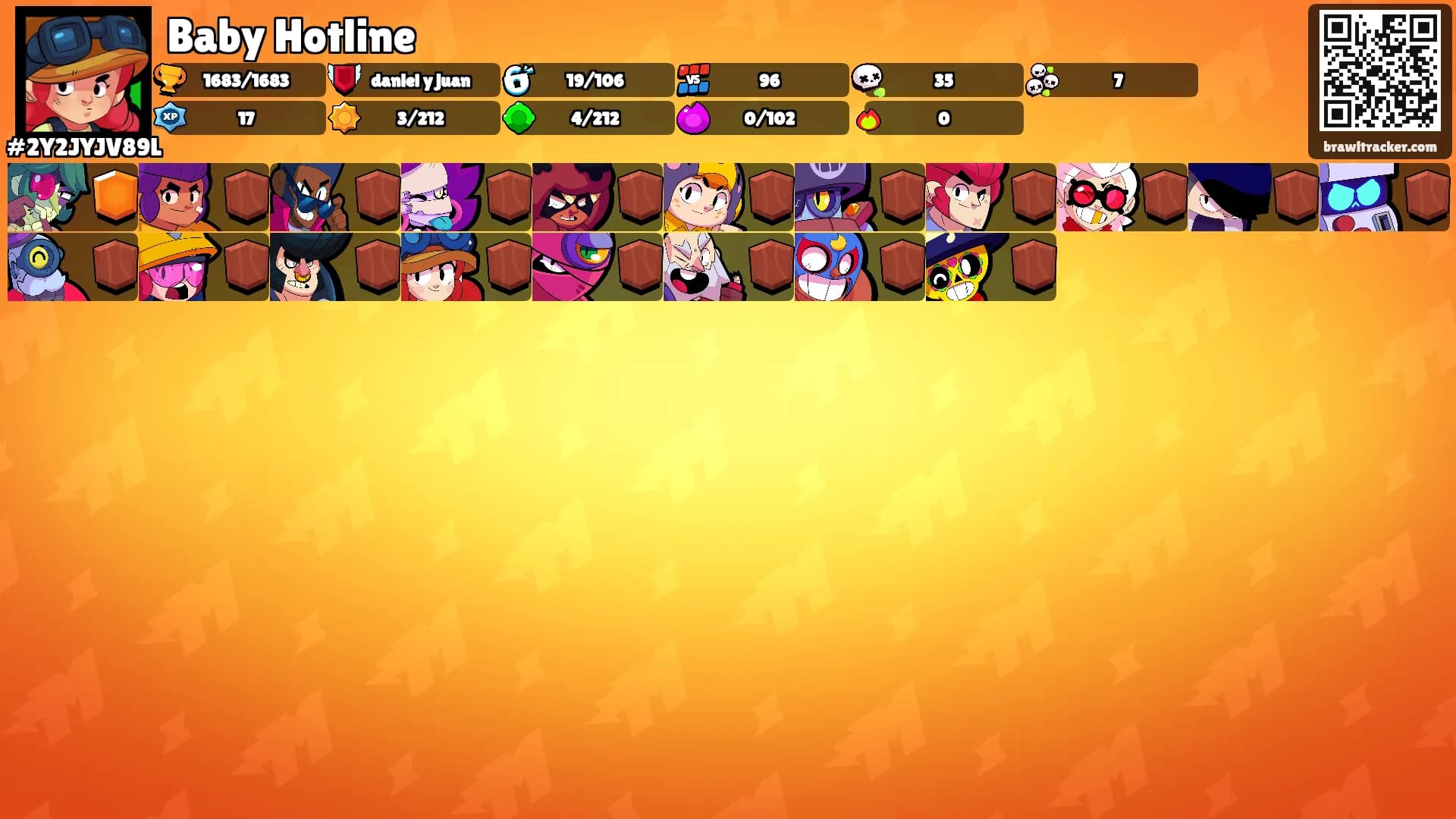 Baby Hotline's Ranks