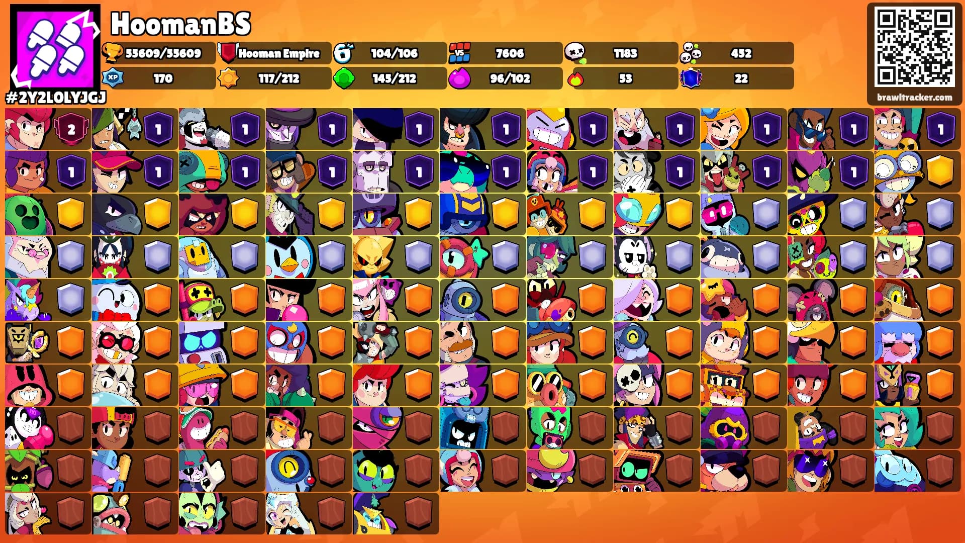 HoomanBS's Ranks