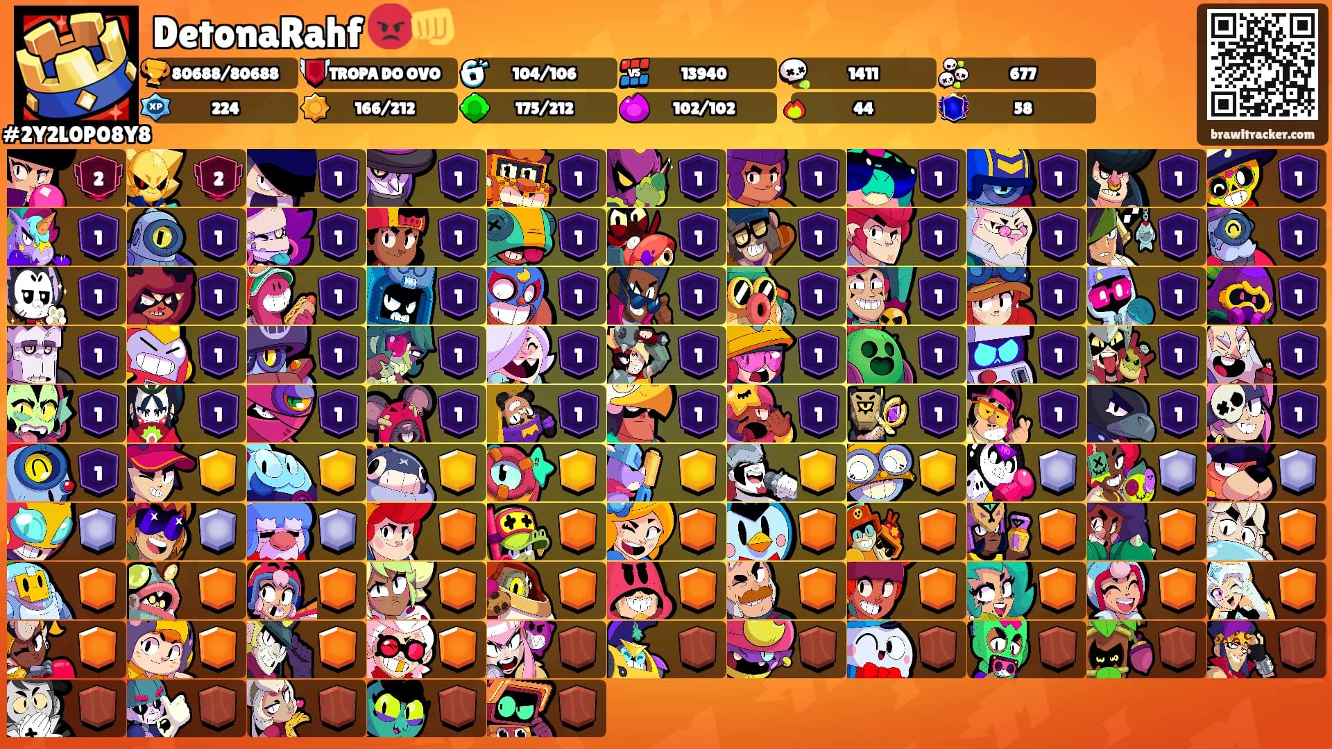 DetonaRahf 😡👊's Ranks