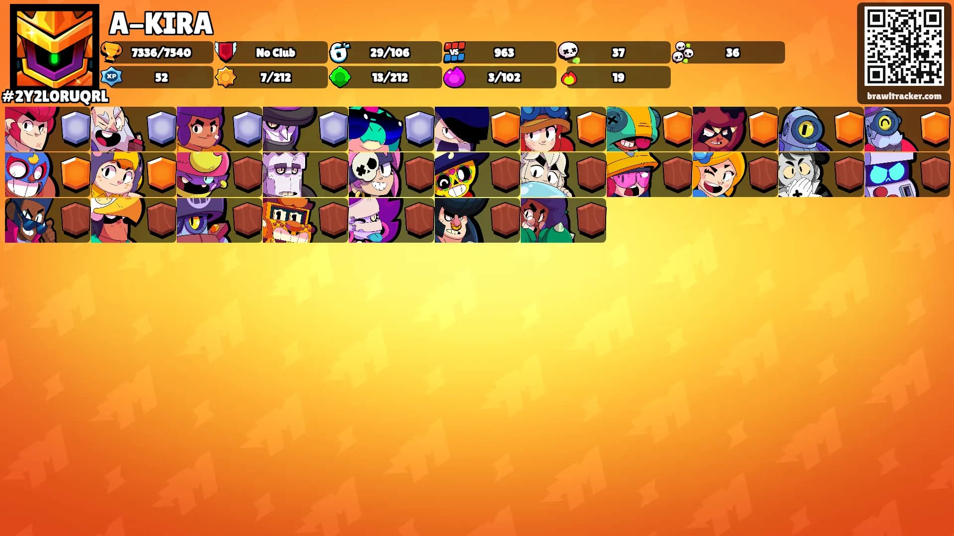 A-KIRA's Ranks