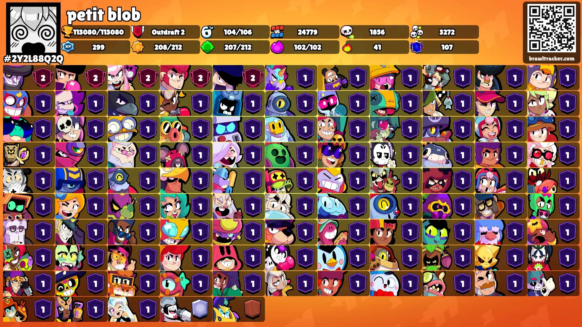 petit blob's Ranks