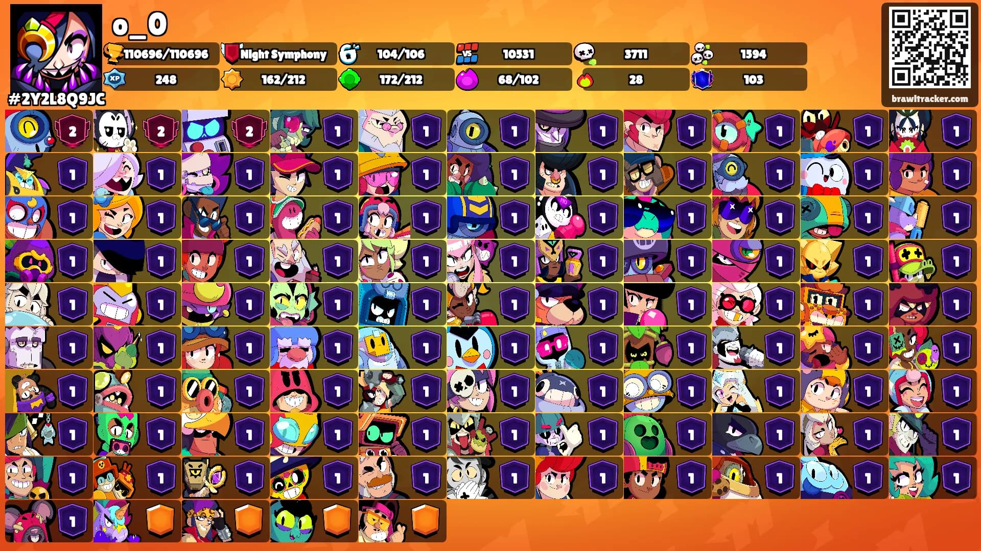 o_0's Ranks