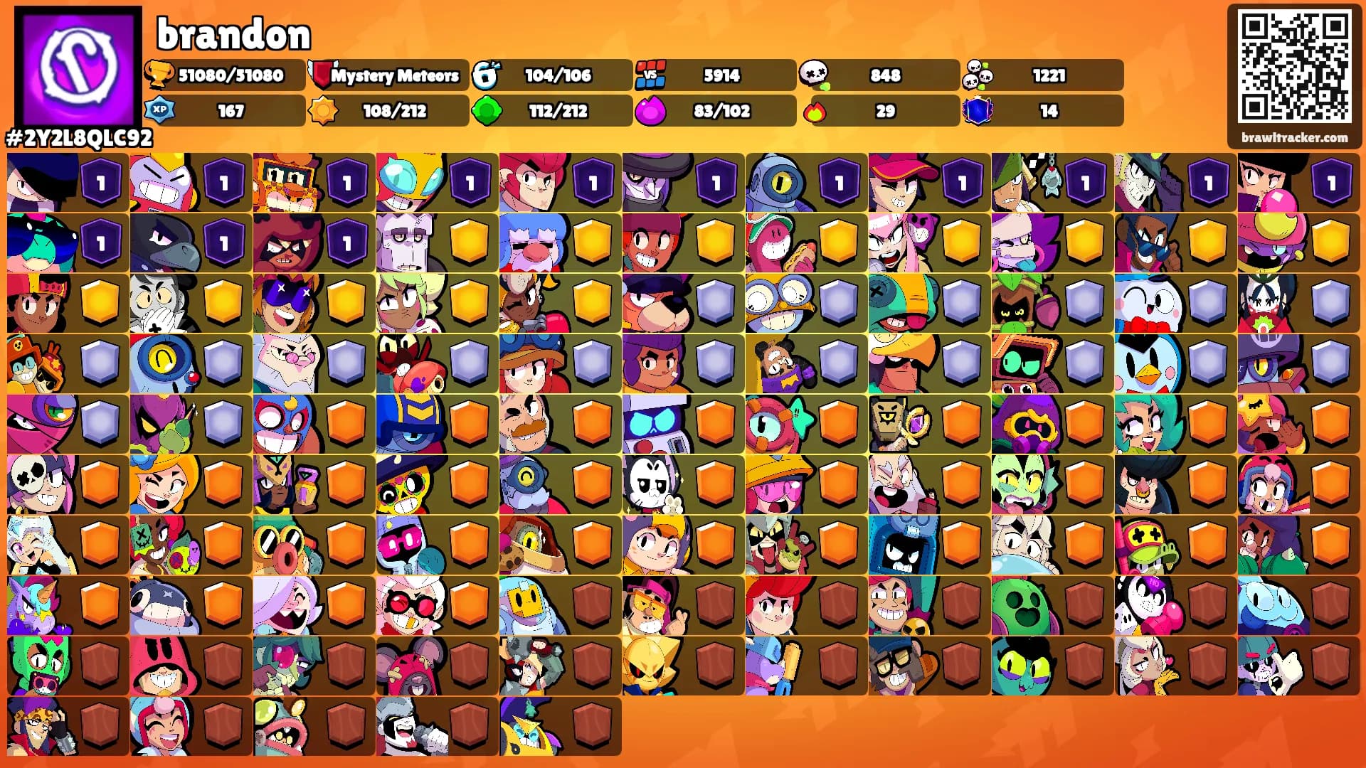 brandon's Ranks