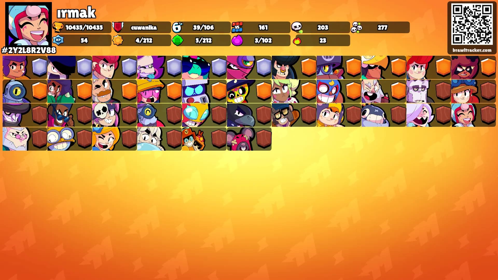 ırmak's Ranks