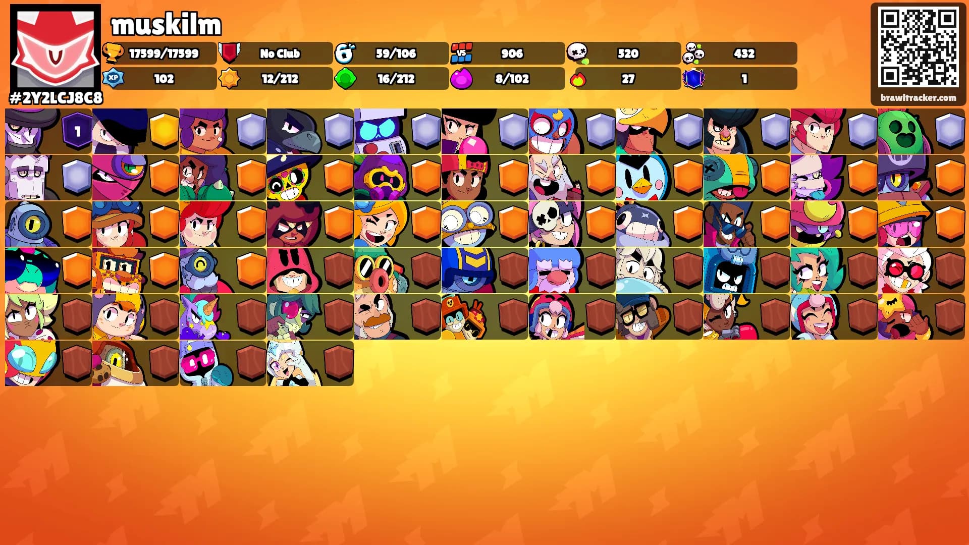 muskilm's Ranks