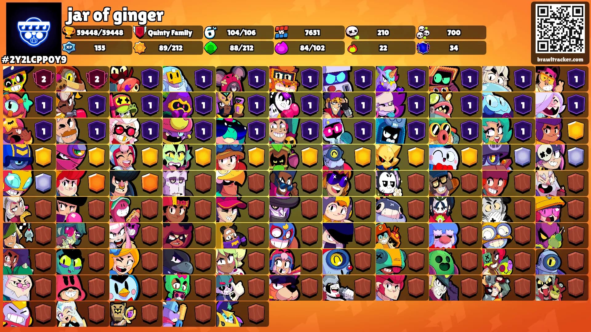 jar of ginger's Ranks