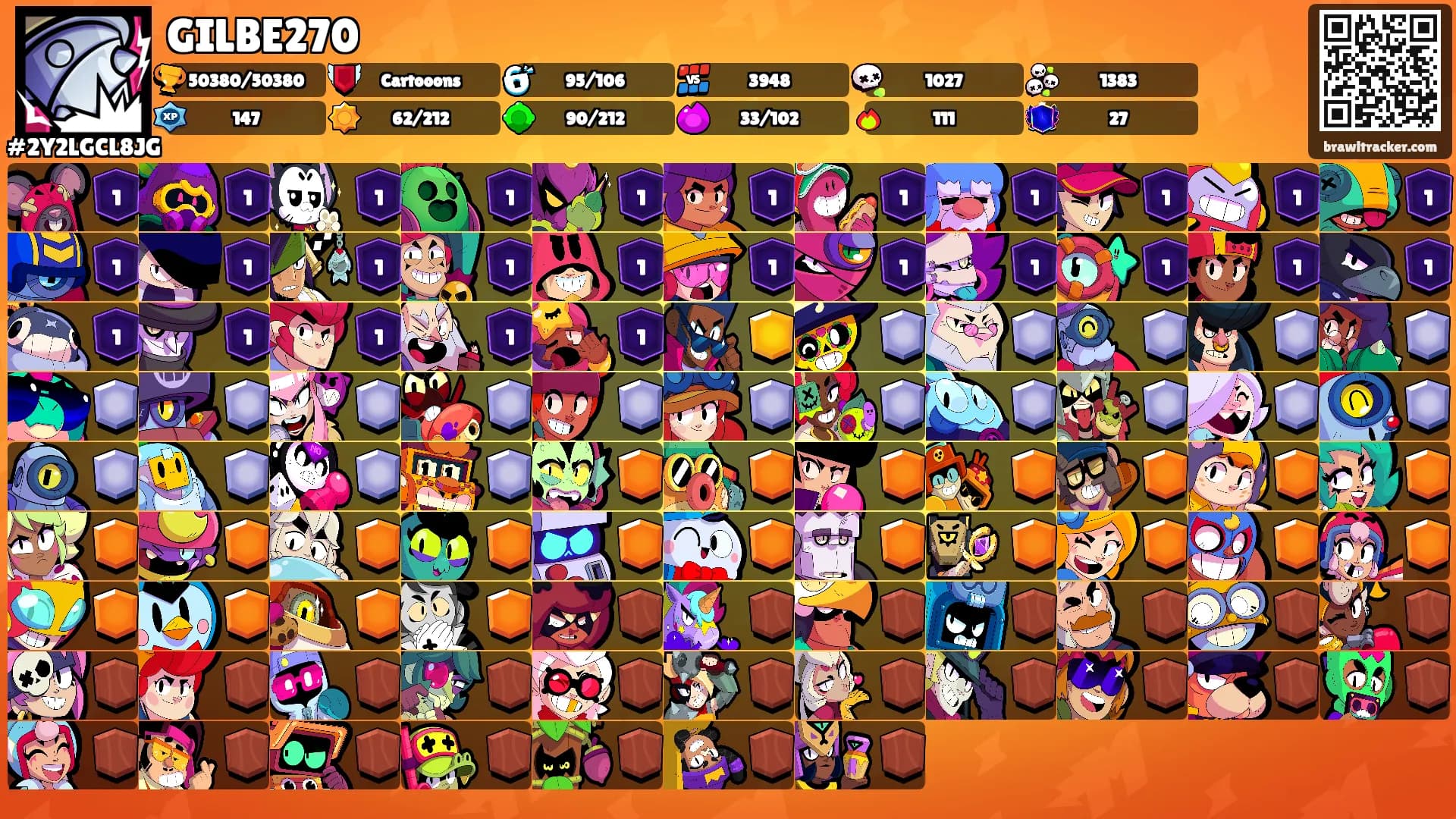 GILBE270's Ranks