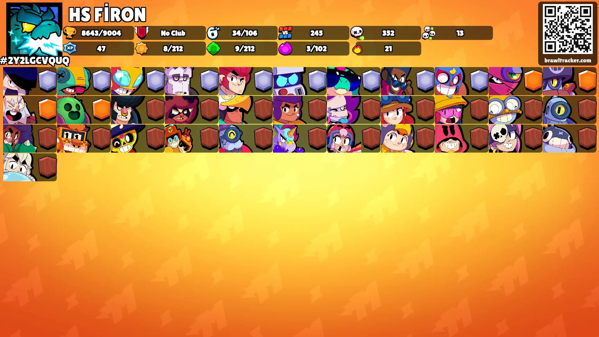 HS FİRON's Ranks