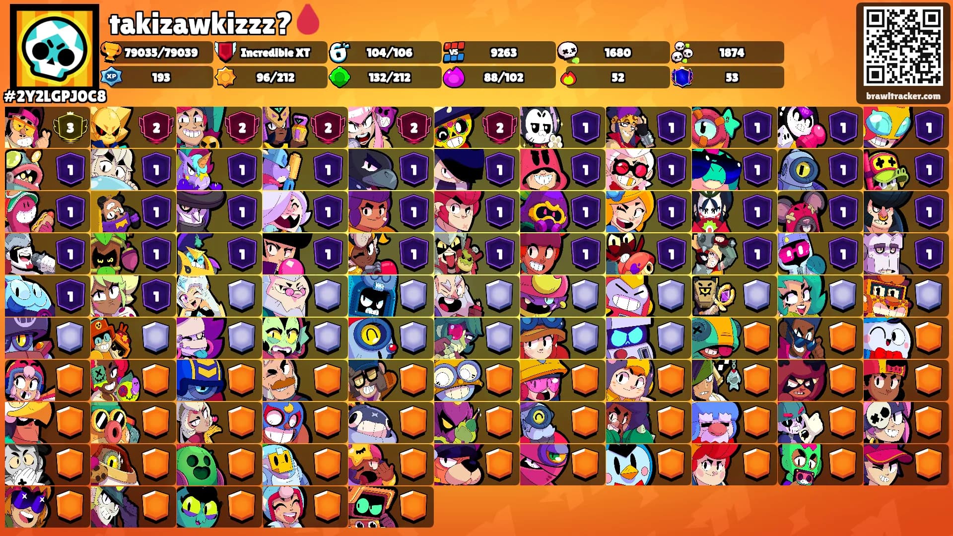 takizawkizzz?🩸's Ranks