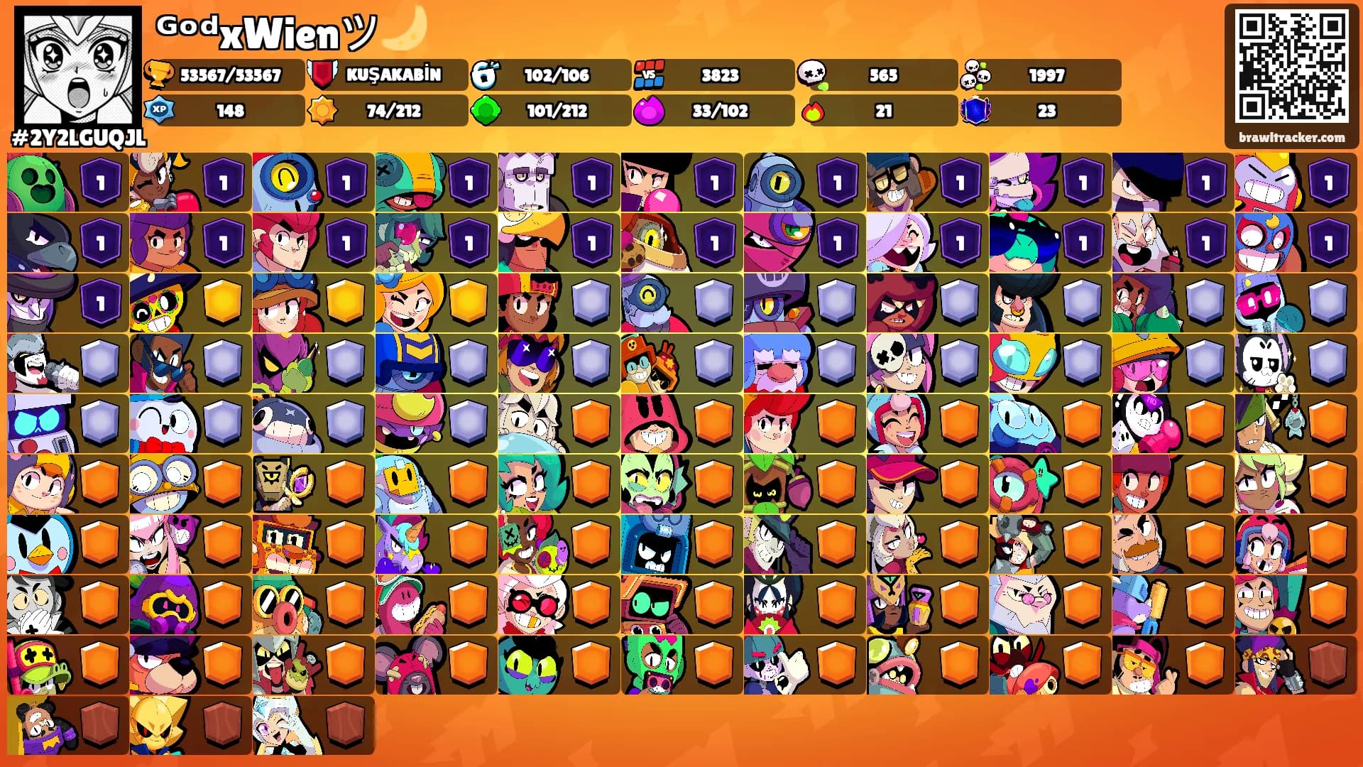 ᴳᵒᵈxWienツ🌙's Ranks