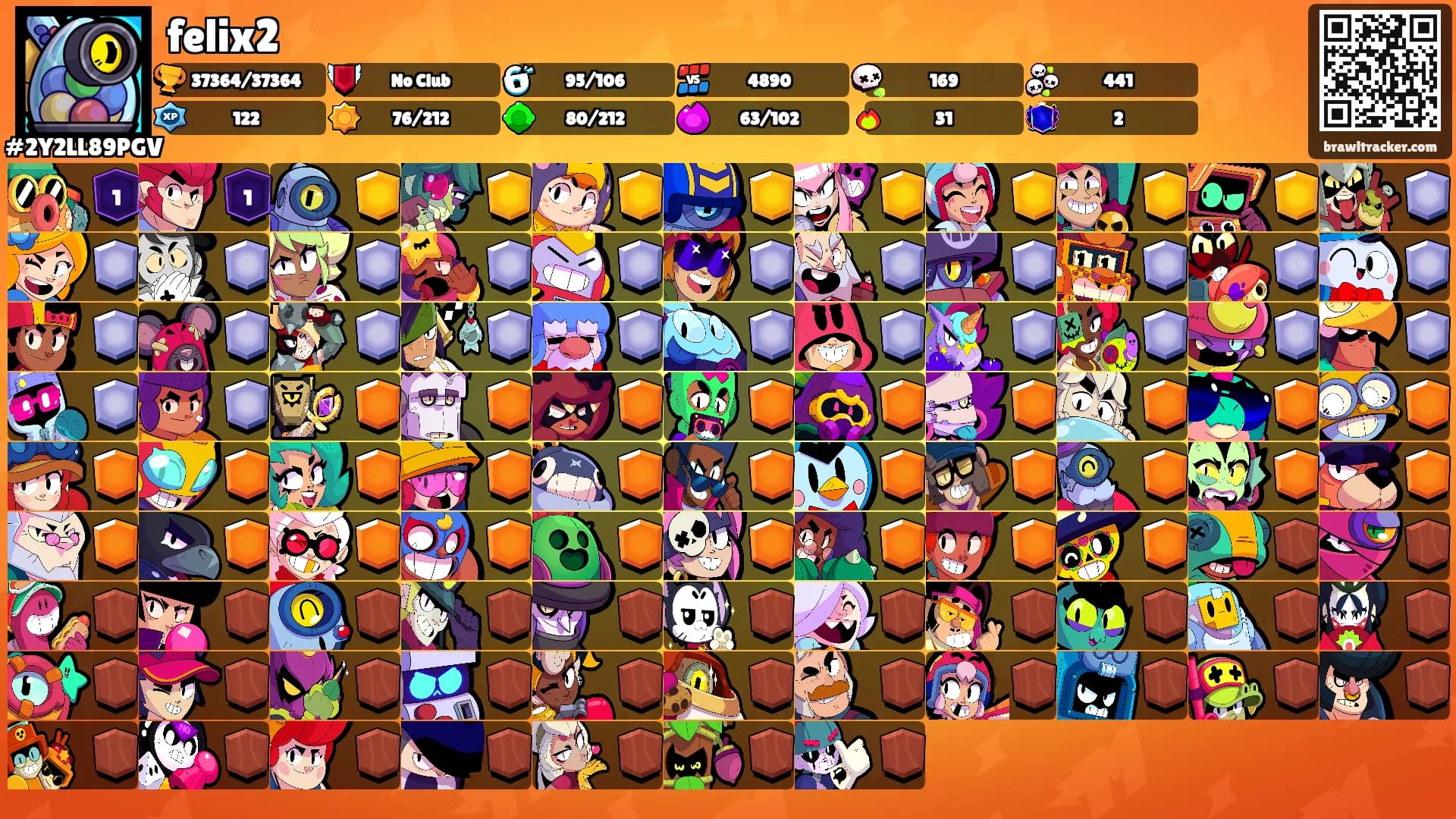 felix2's Ranks