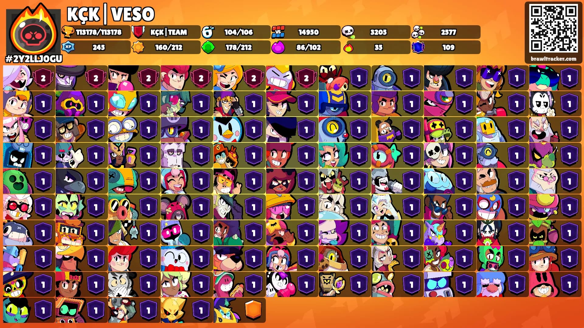 KÇK|VESO's Ranks