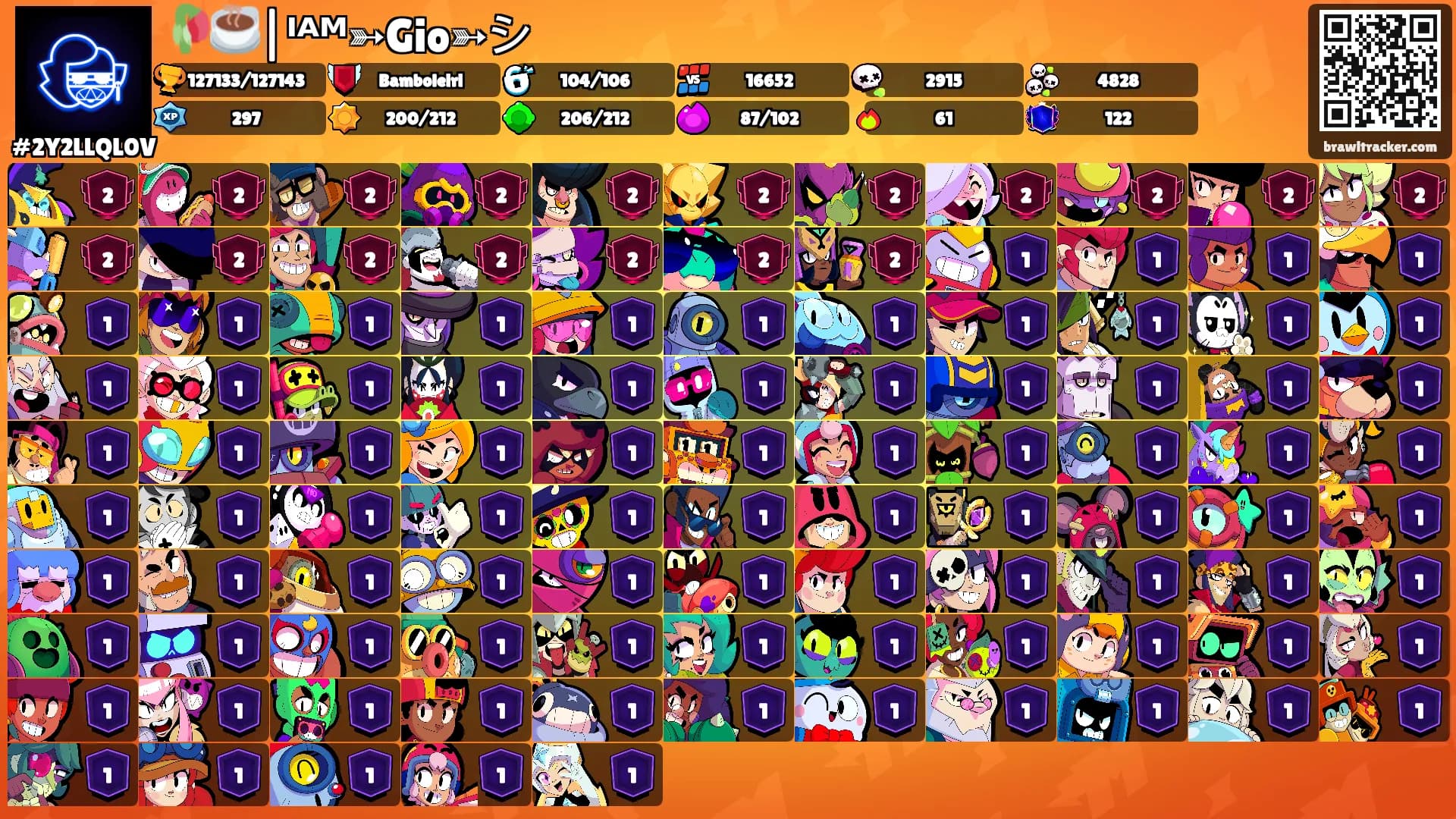 🥀☕|ᴵᴬᴹ➳Gio➳シ's Ranks