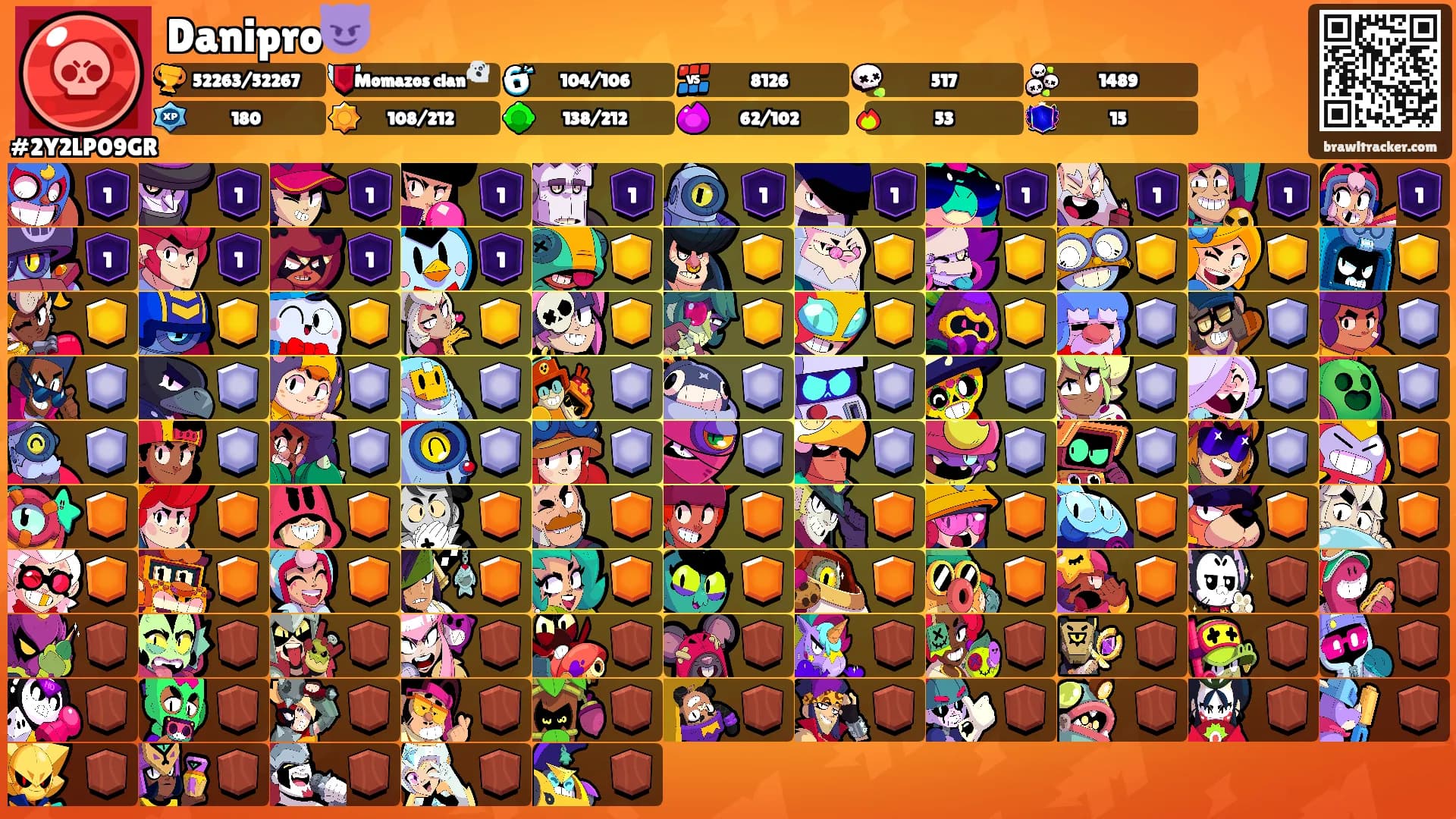 Danipro😈's Ranks
