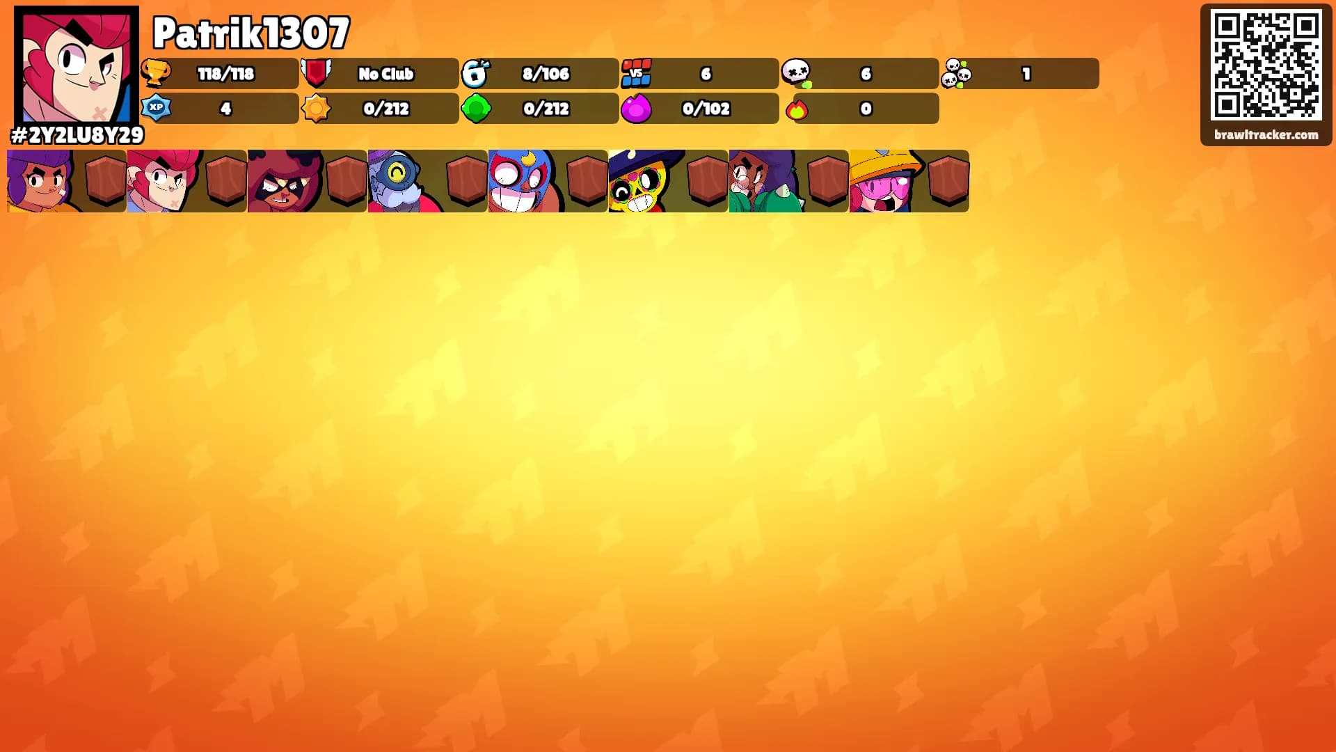 Patrik1307's Ranks
