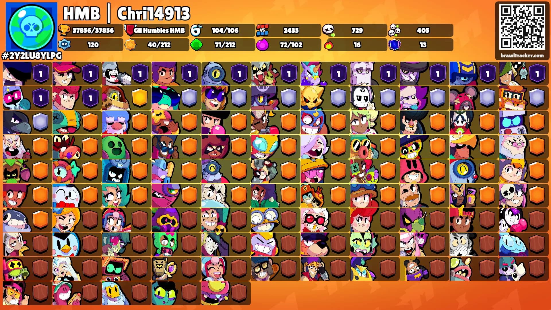 HMB | Chri14913's Ranks