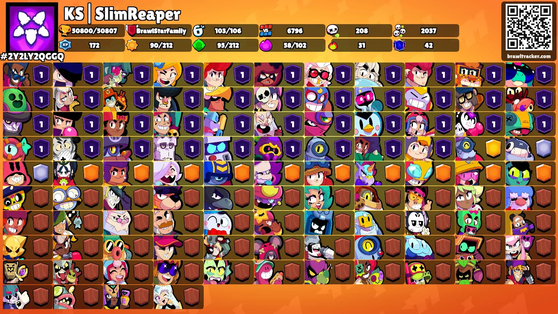 KS|SlimReaper's Ranks