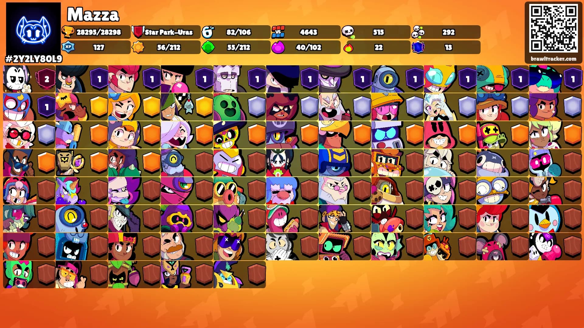 Mazza's Ranks