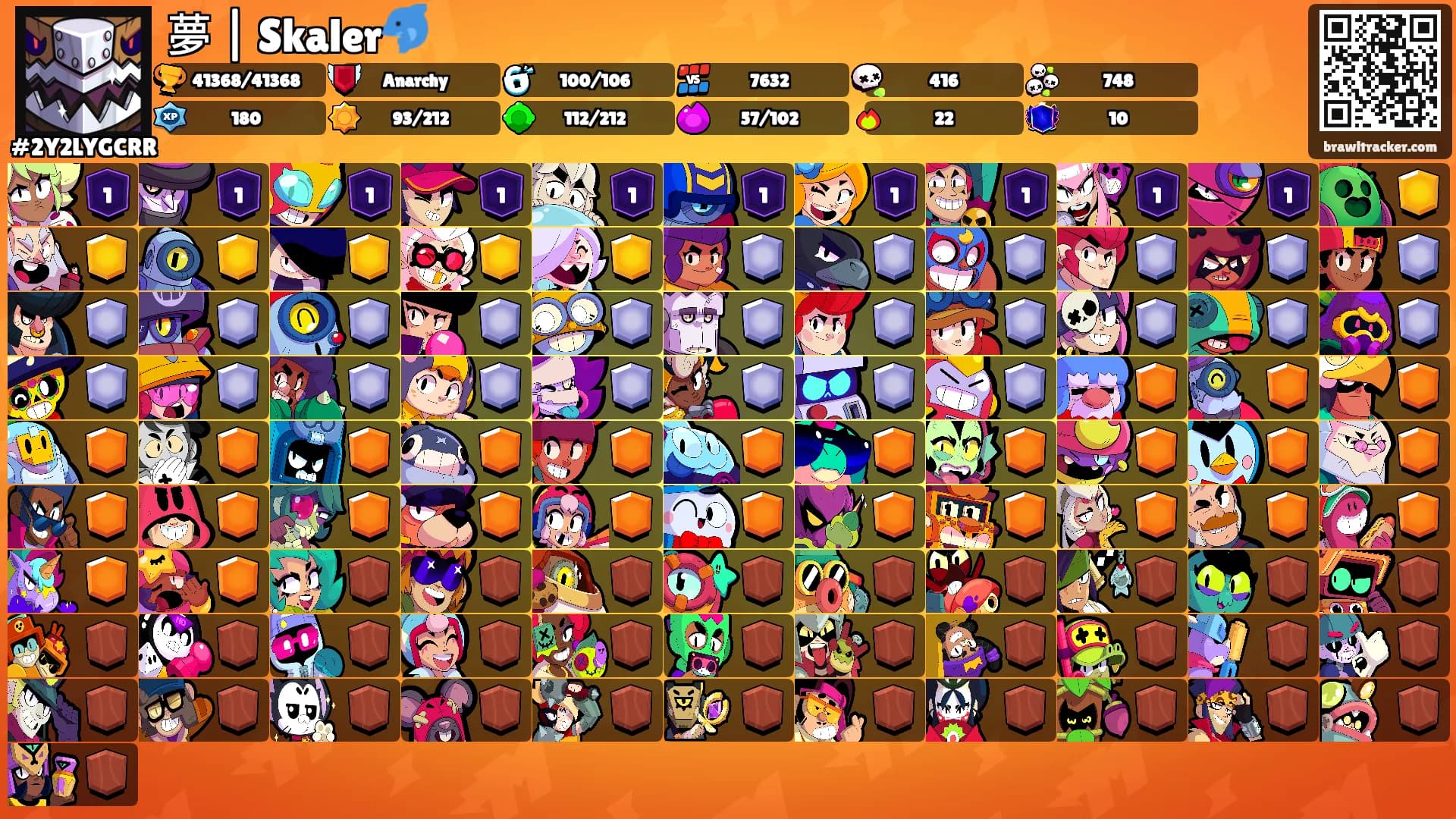 夢 | Skaler🐬's Ranks