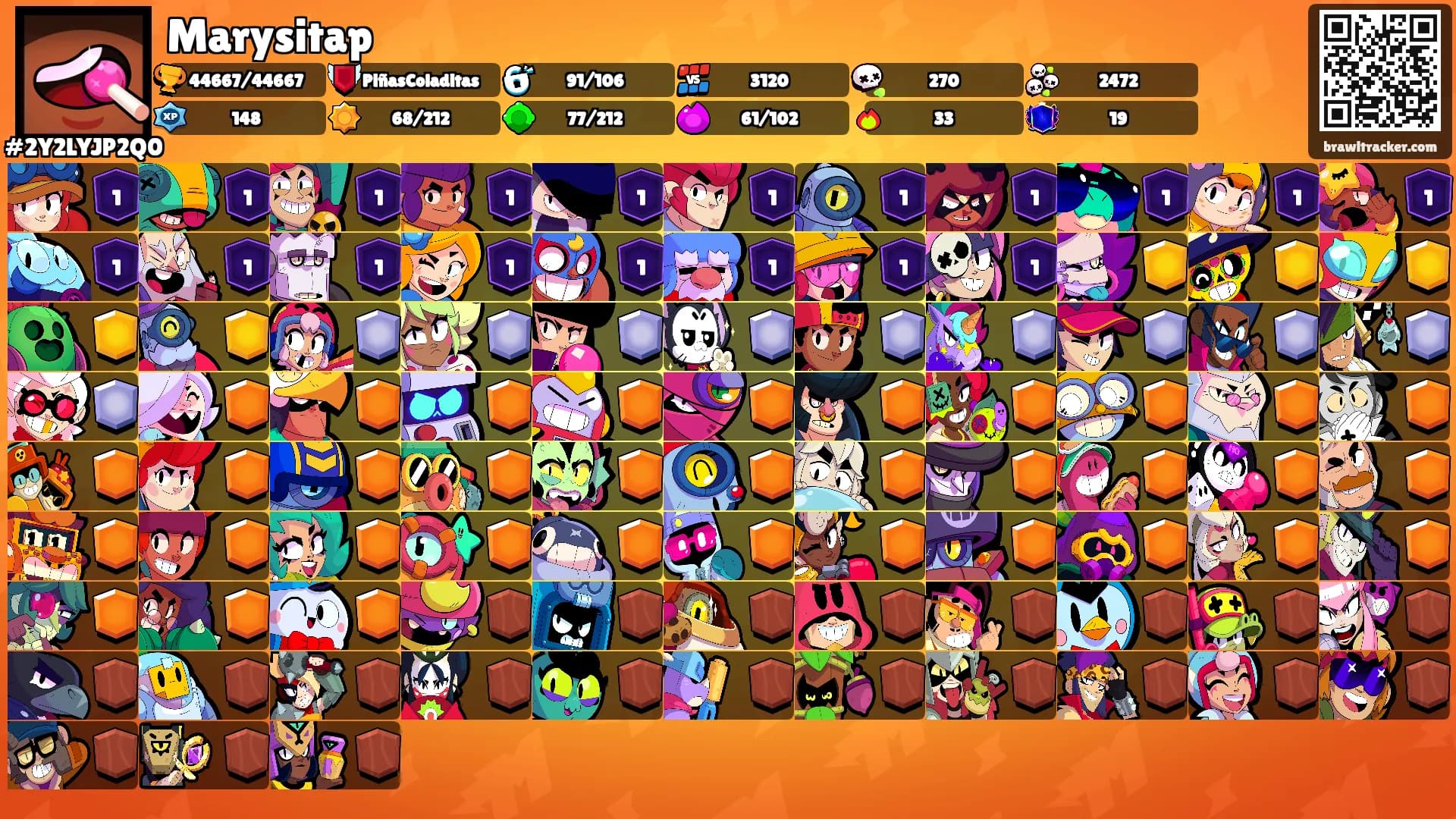 Marysitap's Ranks