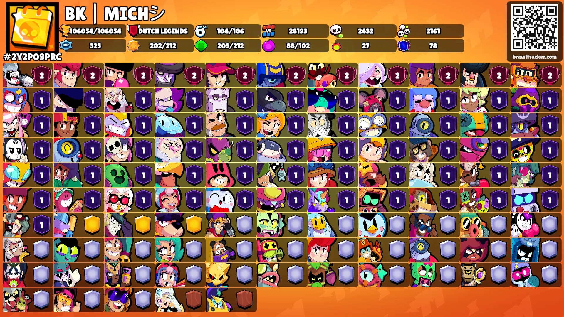 BK | MICHシ's Ranks