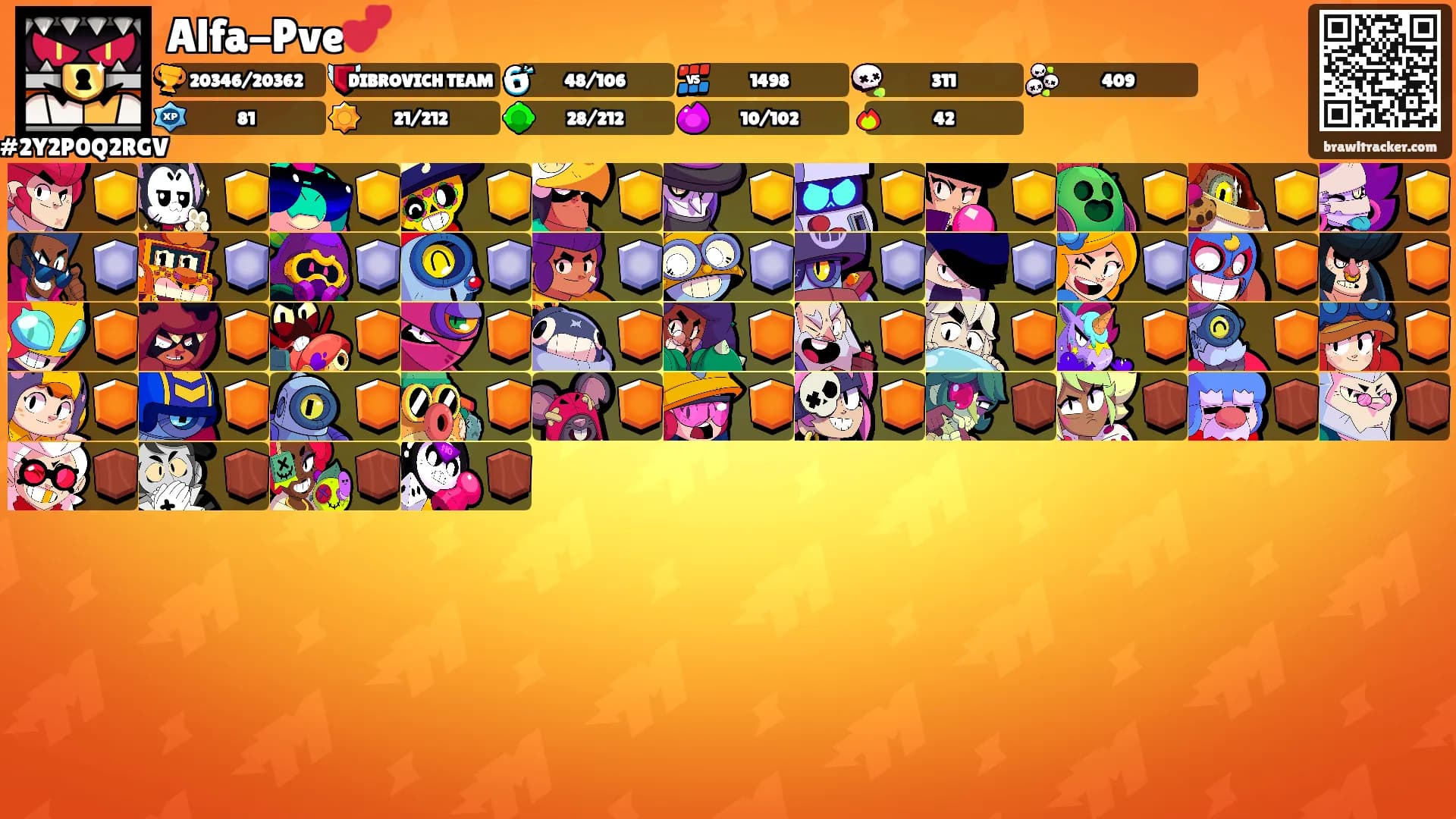 Alfa-Pve💕's Ranks