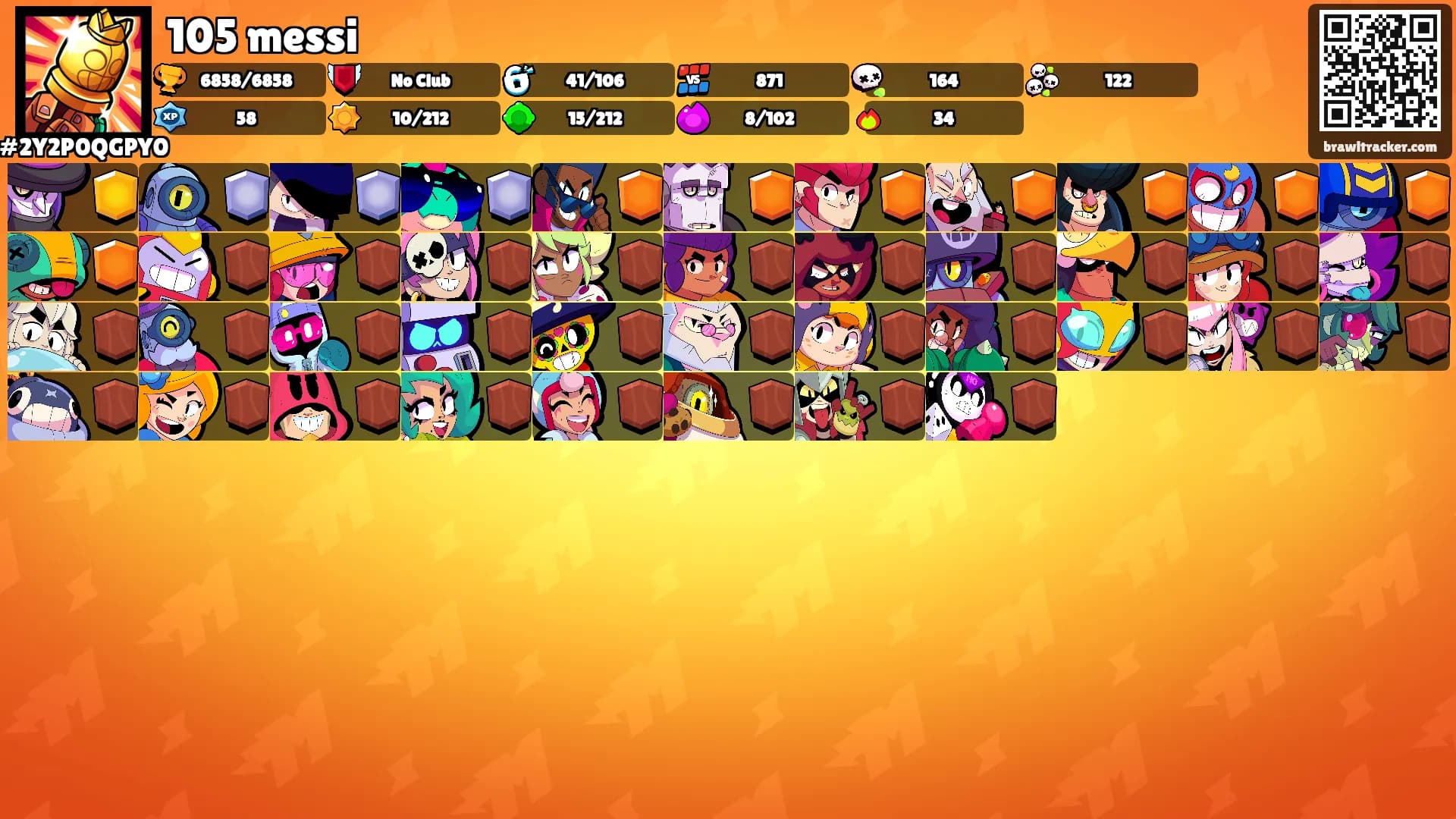 105 messi's Ranks